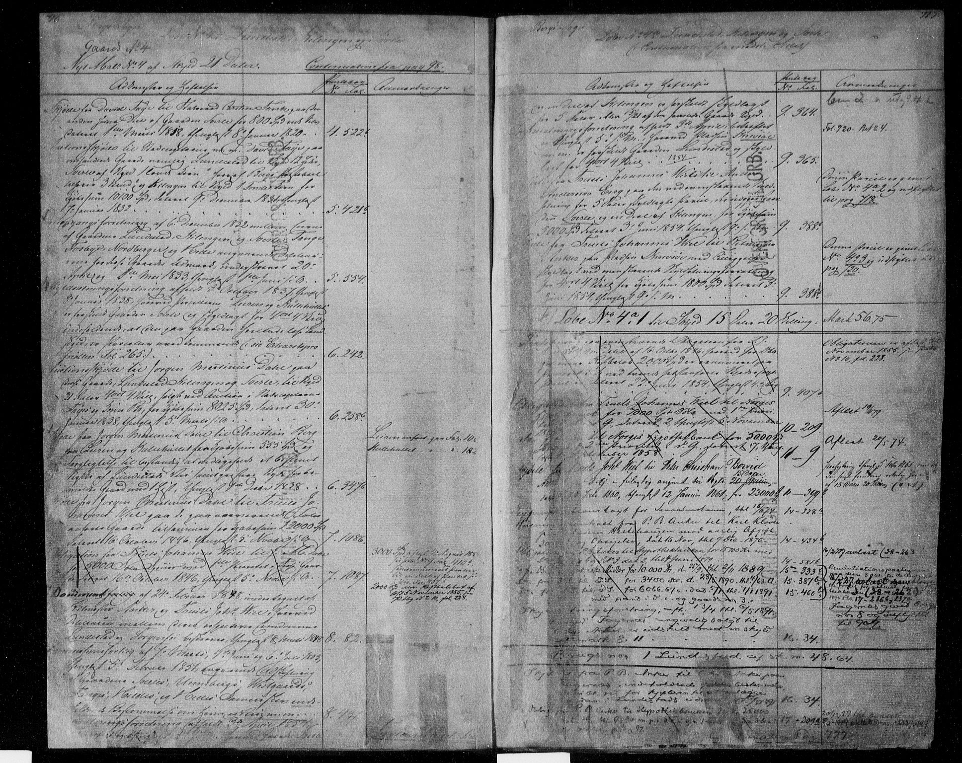 Idd og Marker sorenskriveri, AV/SAO-A-10283/G/Ga/Gac/L0004b: Panteregister nr. II 4b, 1848-1953, s. 716-717