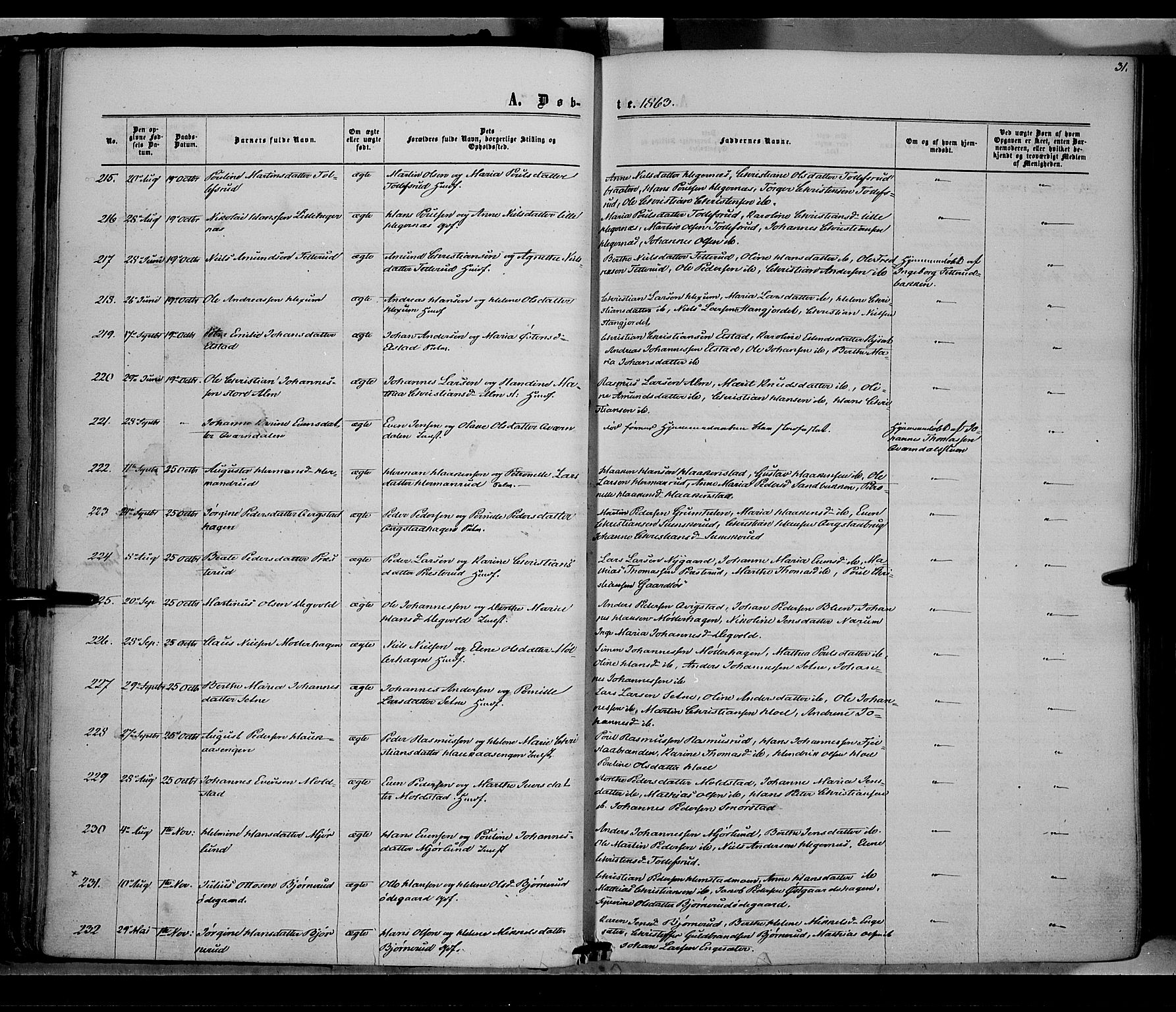 Vestre Toten prestekontor, AV/SAH-PREST-108/H/Ha/Haa/L0007: Ministerialbok nr. 7, 1862-1869, s. 31