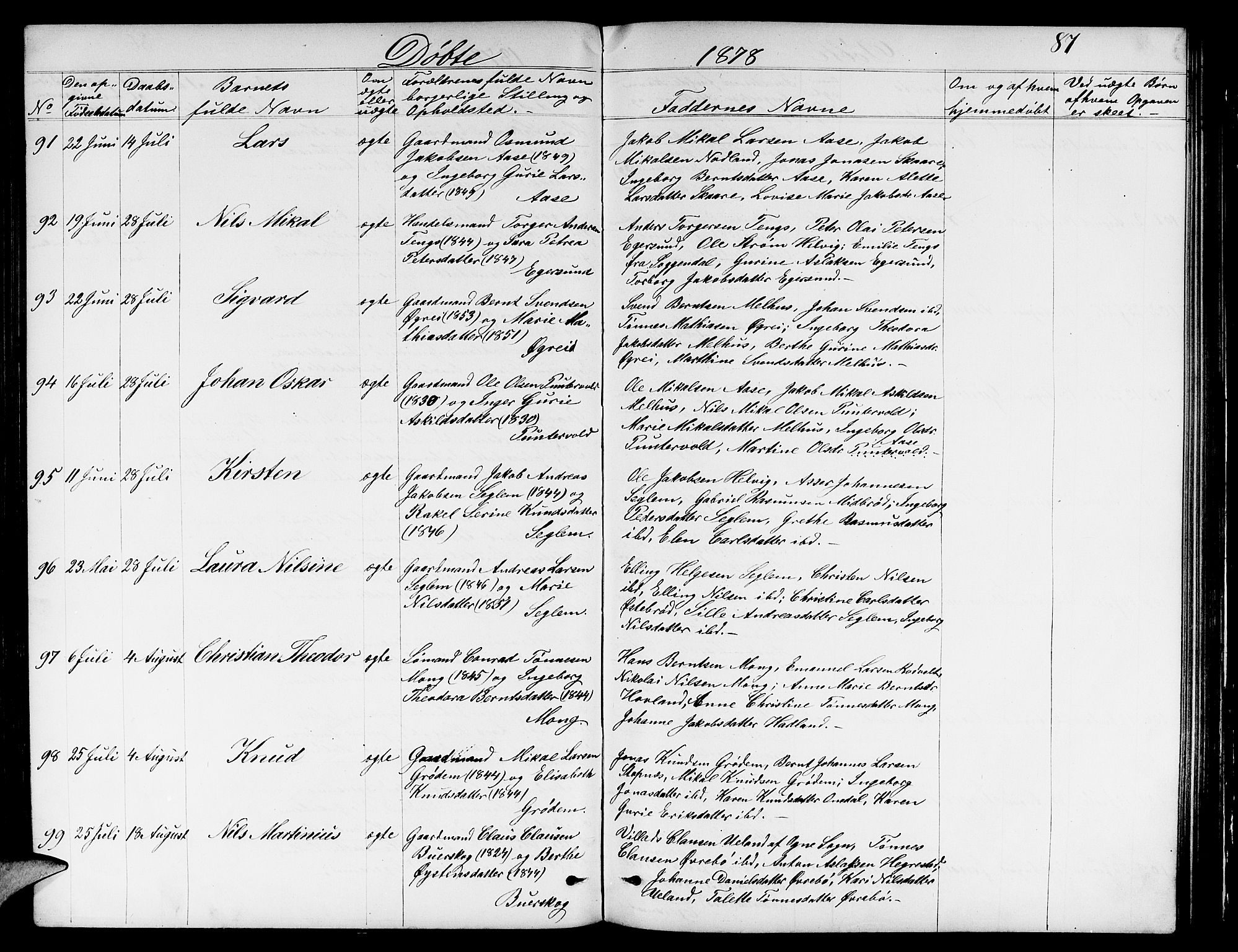 Eigersund sokneprestkontor, AV/SAST-A-101807/S09/L0005: Klokkerbok nr. B 5, 1872-1881, s. 87