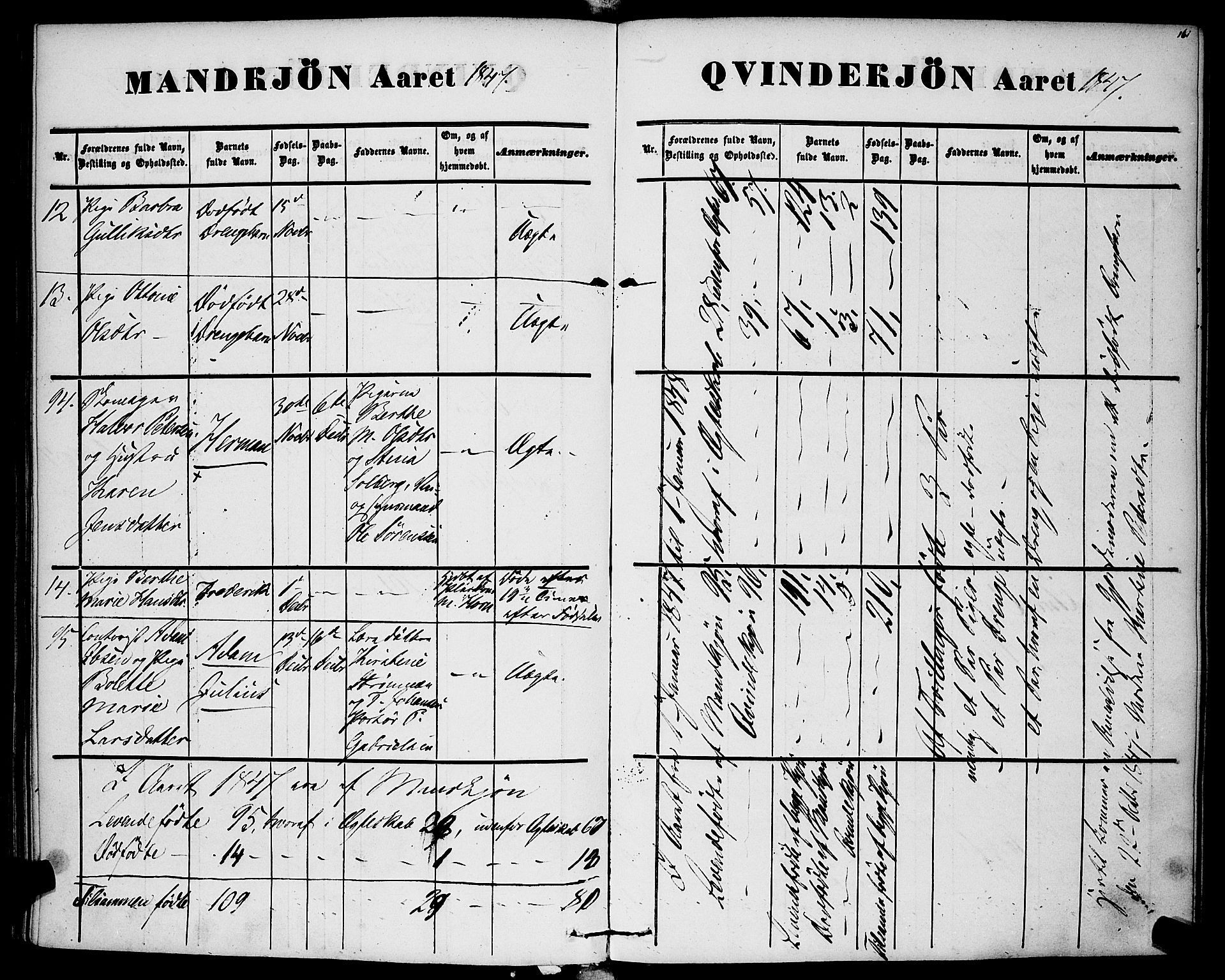 Rikshospitalet prestekontor Kirkebøker, AV/SAO-A-10309b/F/L0003: Ministerialbok nr. 3, 1841-1853, s. 161