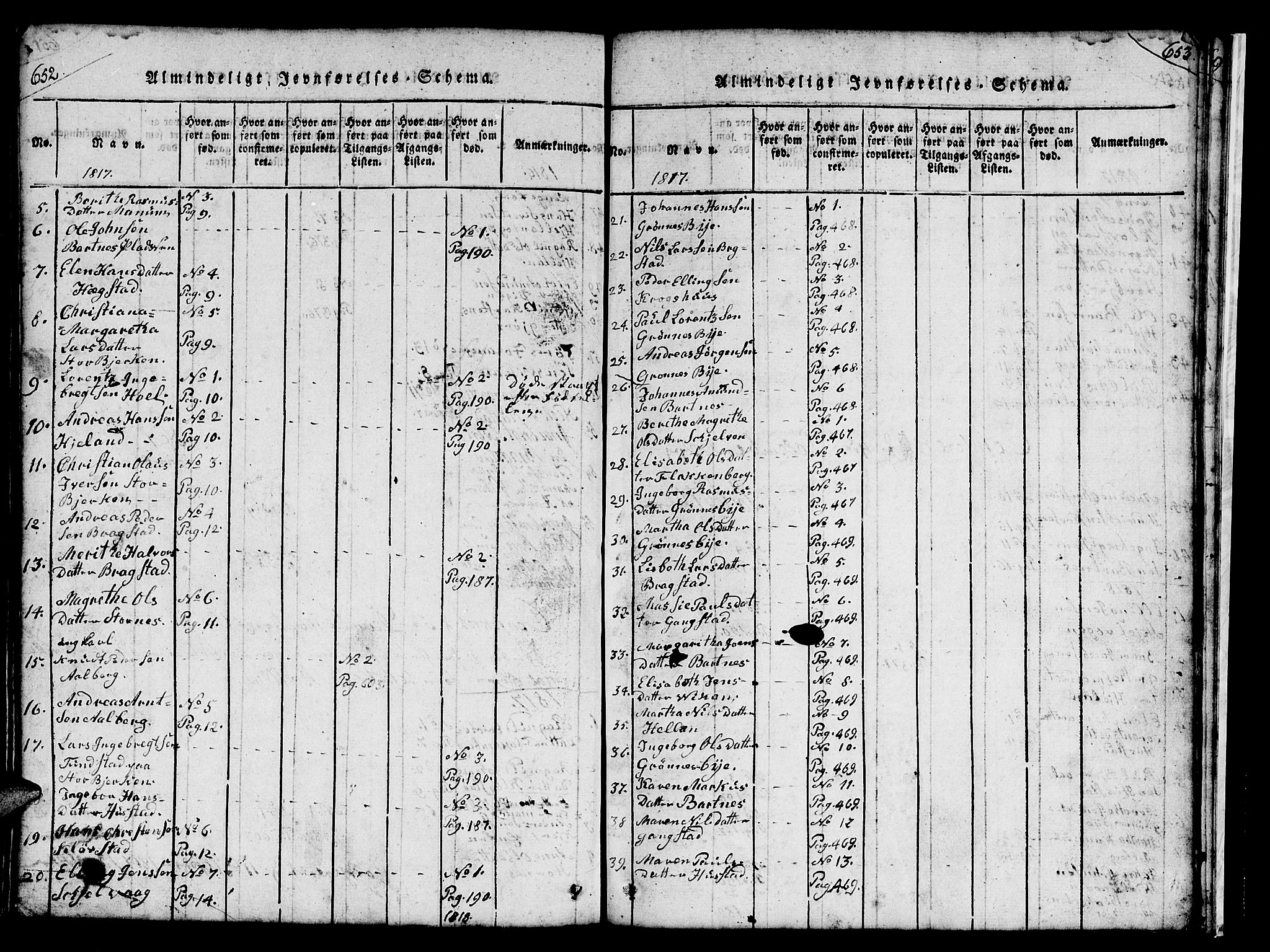 Ministerialprotokoller, klokkerbøker og fødselsregistre - Nord-Trøndelag, SAT/A-1458/732/L0317: Klokkerbok nr. 732C01, 1816-1881, s. 652-653
