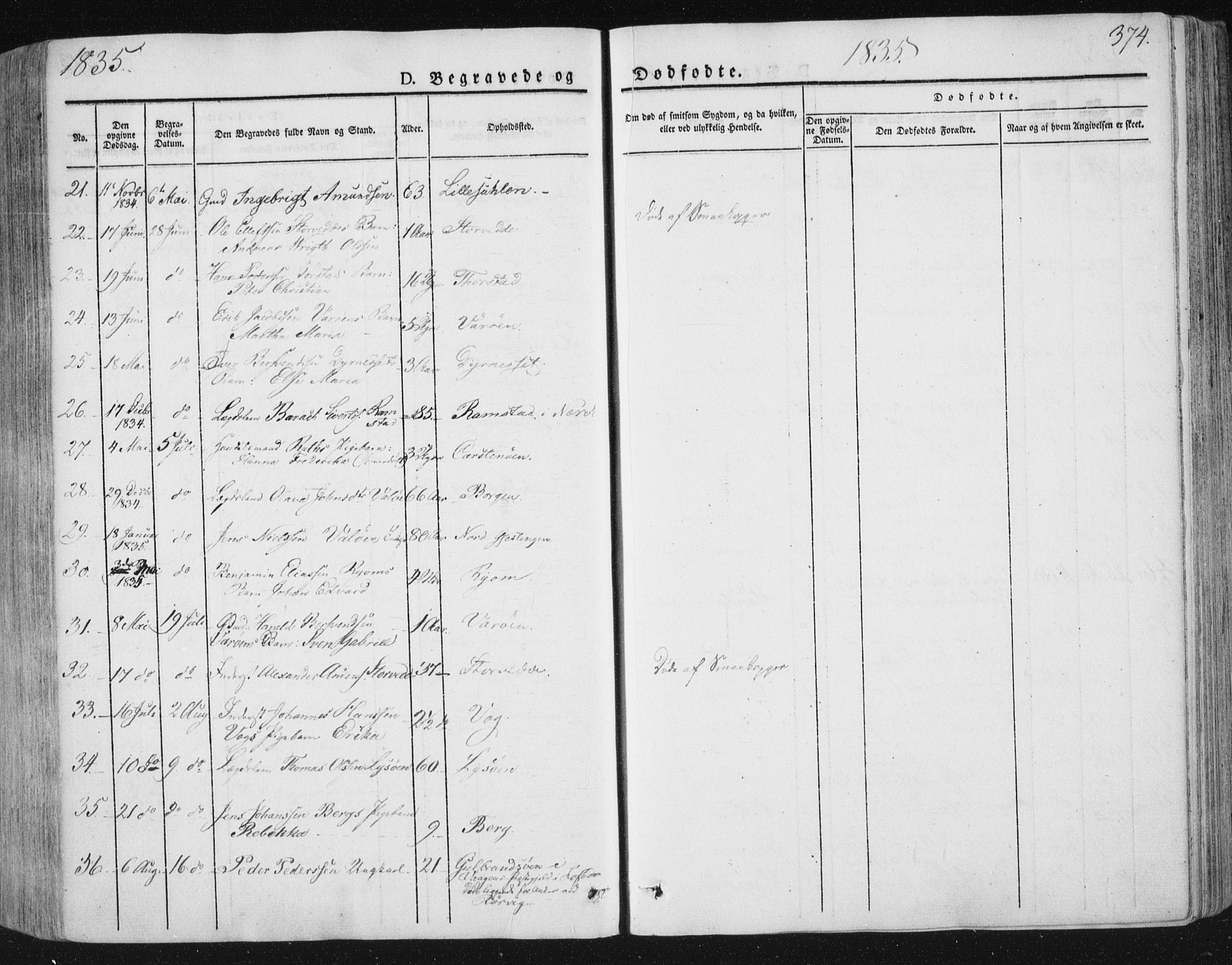 Ministerialprotokoller, klokkerbøker og fødselsregistre - Nord-Trøndelag, SAT/A-1458/784/L0669: Ministerialbok nr. 784A04, 1829-1859, s. 374