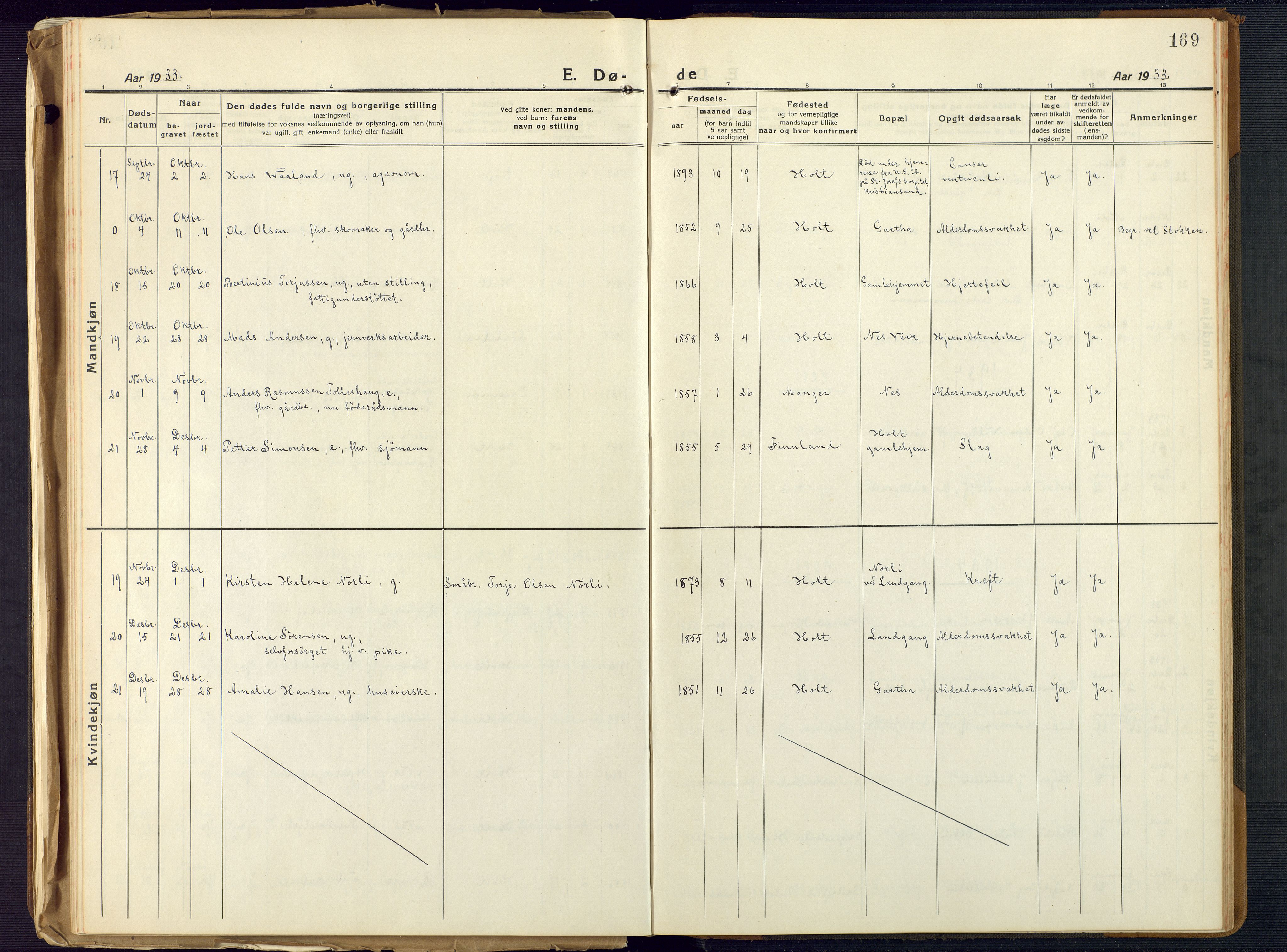 Holt sokneprestkontor, AV/SAK-1111-0021/F/Fb/L0012: Klokkerbok nr. B 12, 1919-1944, s. 169