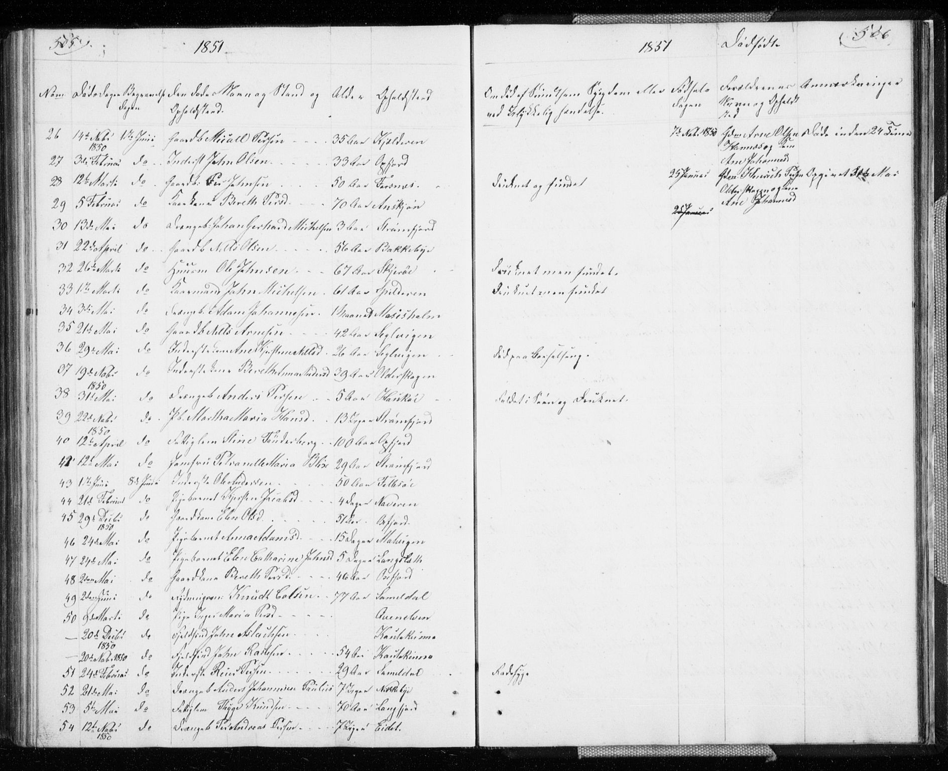 Skjervøy sokneprestkontor, AV/SATØ-S-1300/H/Ha/Hab/L0003klokker: Klokkerbok nr. 3, 1849-1861, s. 505-506