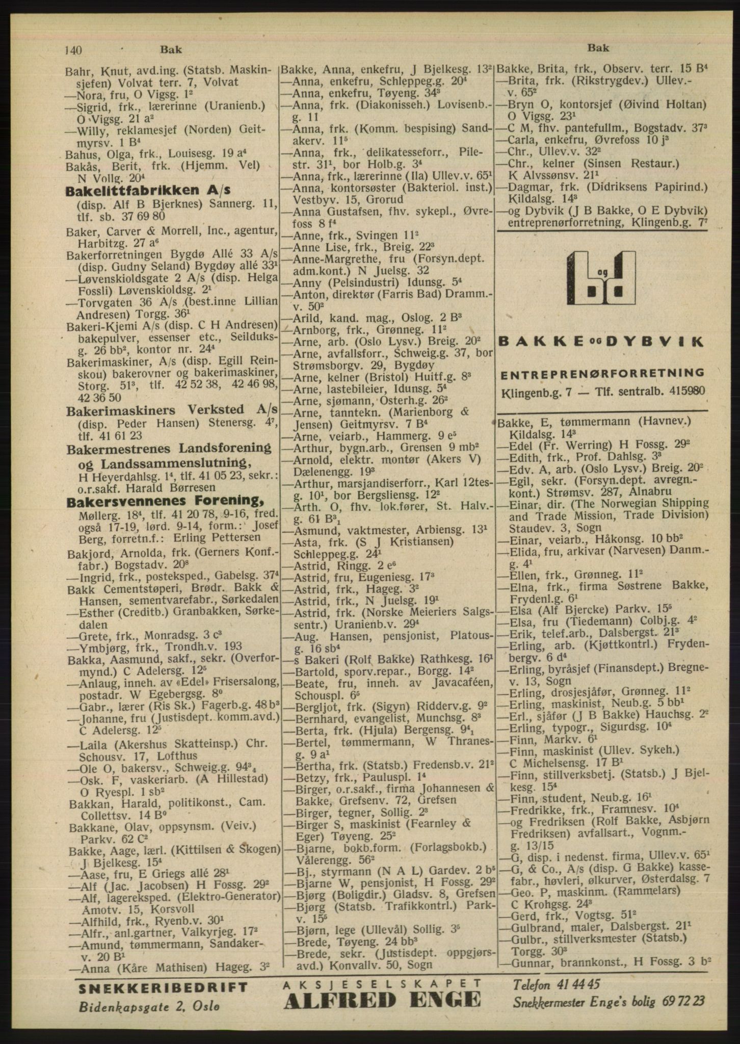 Kristiania/Oslo adressebok, PUBL/-, 1948, s. 140