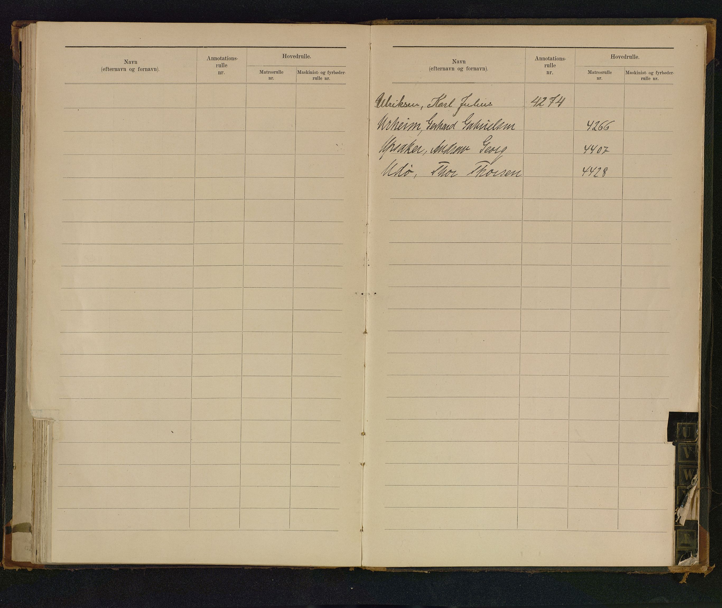 Mandal mønstringskrets, AV/SAK-2031-0016/F/Fb/L0017/0002: Register til annontasjonsrulle og hovedrulle, Y-37 / Register til annotasjonsrulle Y-17 og hovedrulle Y-25, 1898-1948, s. 62