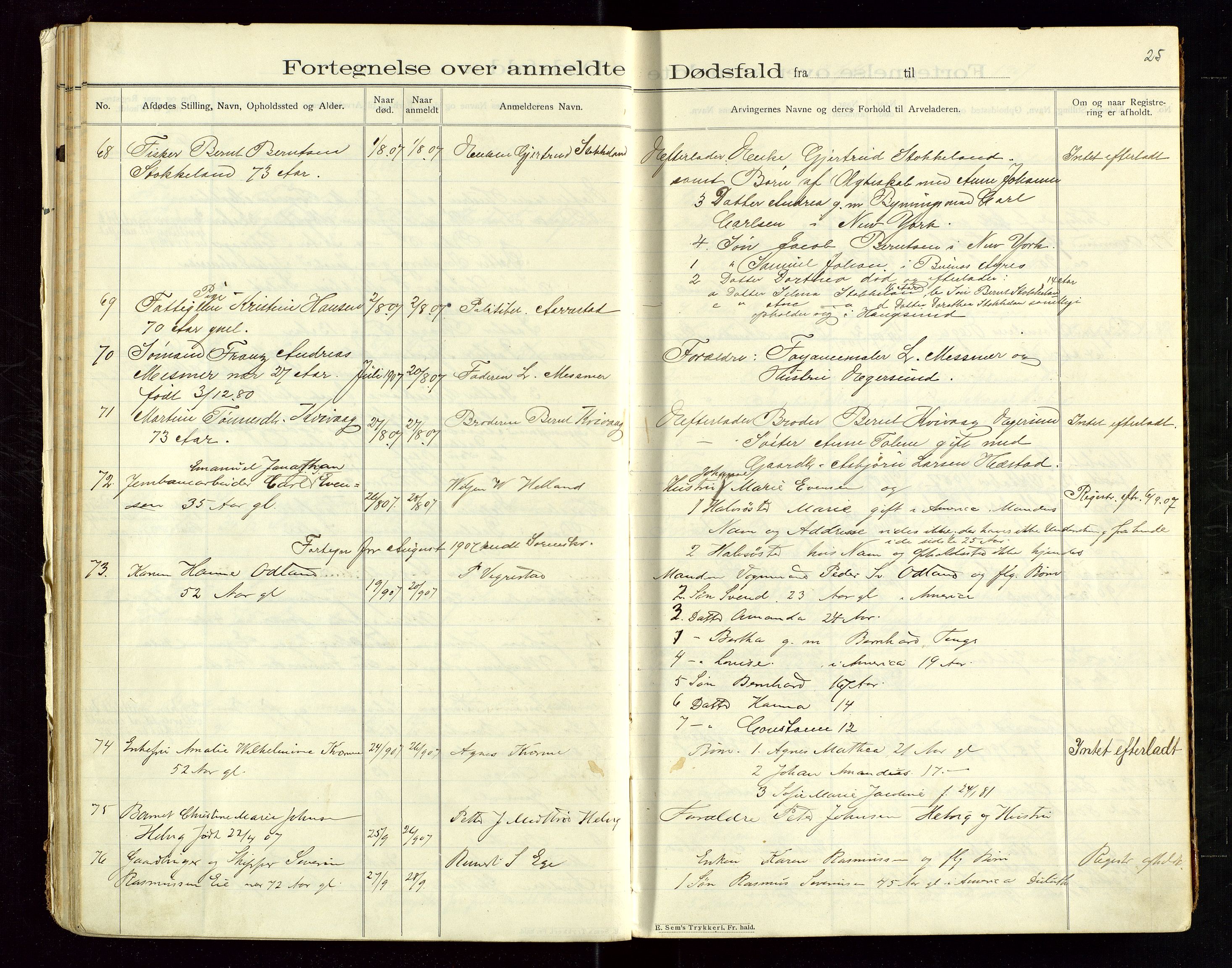 Eigersund lensmannskontor, SAST/A-100171/Gga/L0005: "Dødsfalds-Protokol" m/alfabetisk navneregister, 1905-1913, s. 25