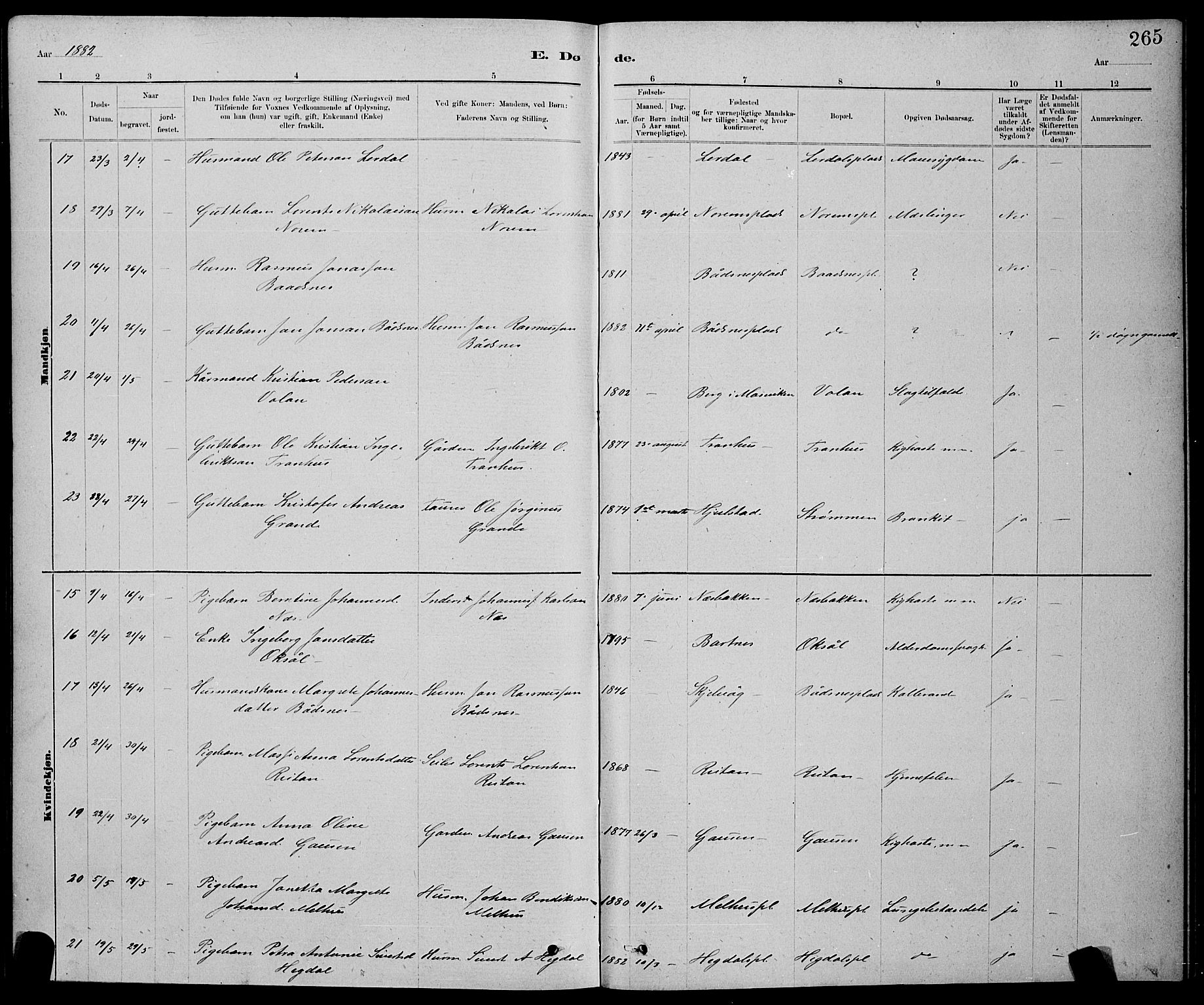 Ministerialprotokoller, klokkerbøker og fødselsregistre - Nord-Trøndelag, SAT/A-1458/730/L0301: Klokkerbok nr. 730C04, 1880-1897, s. 265