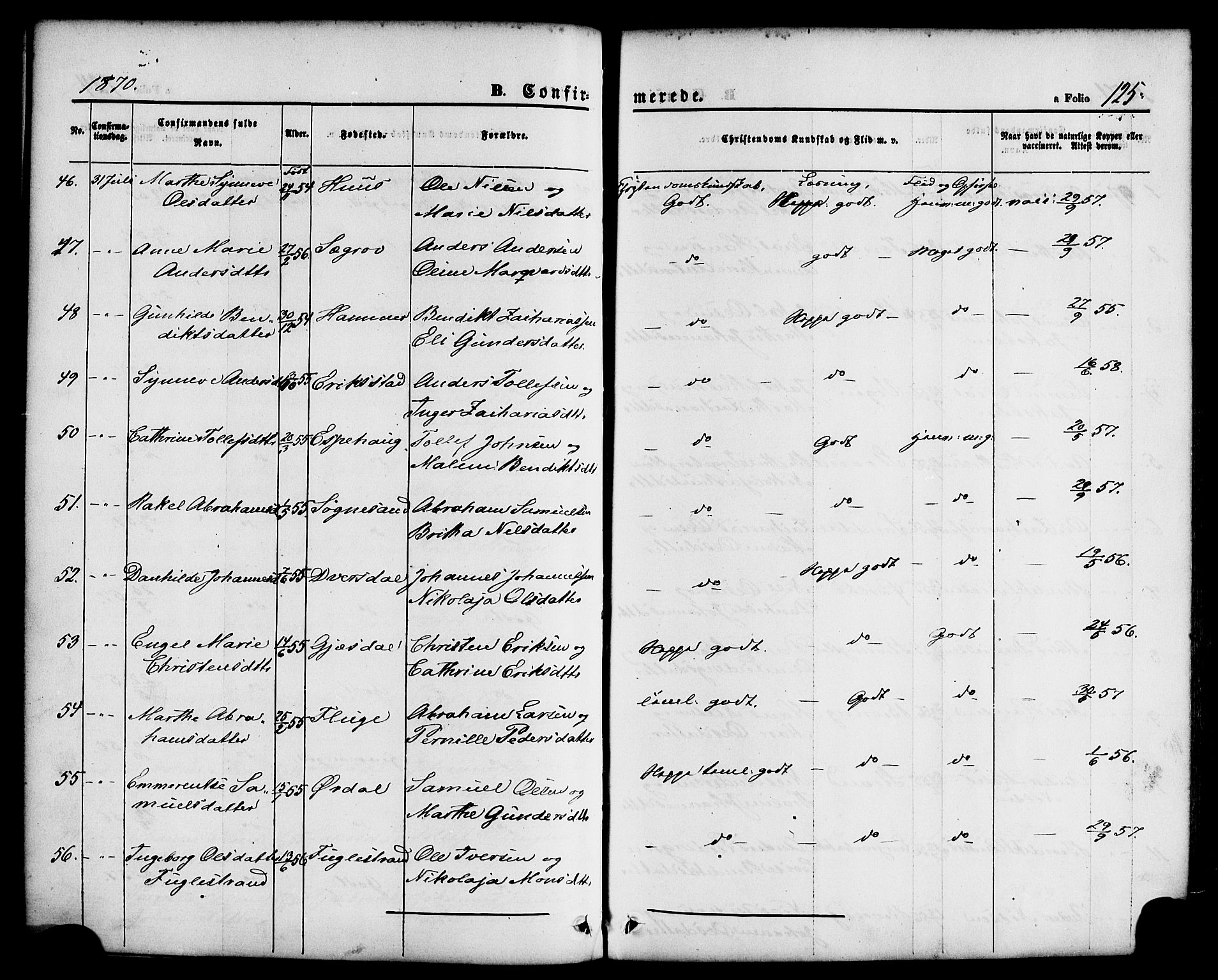 Jølster sokneprestembete, SAB/A-80701/H/Haa/Haaa/L0011: Ministerialbok nr. A 11, 1866-1881, s. 125