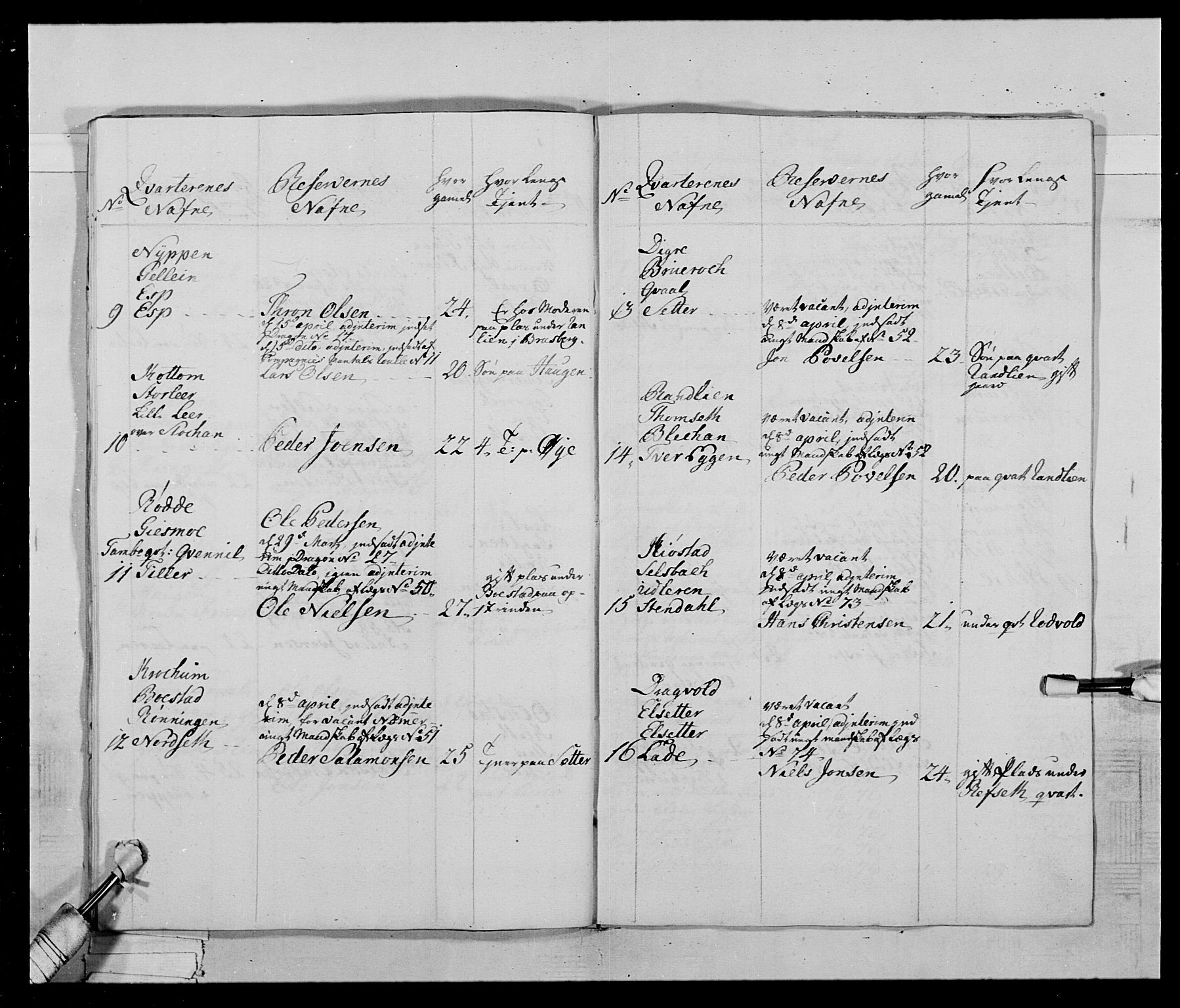 Generalitets- og kommissariatskollegiet, Det kongelige norske kommissariatskollegium, AV/RA-EA-5420/E/Eh/L0019: Nordafjelske dragonregiment, 1761-1769, s. 341