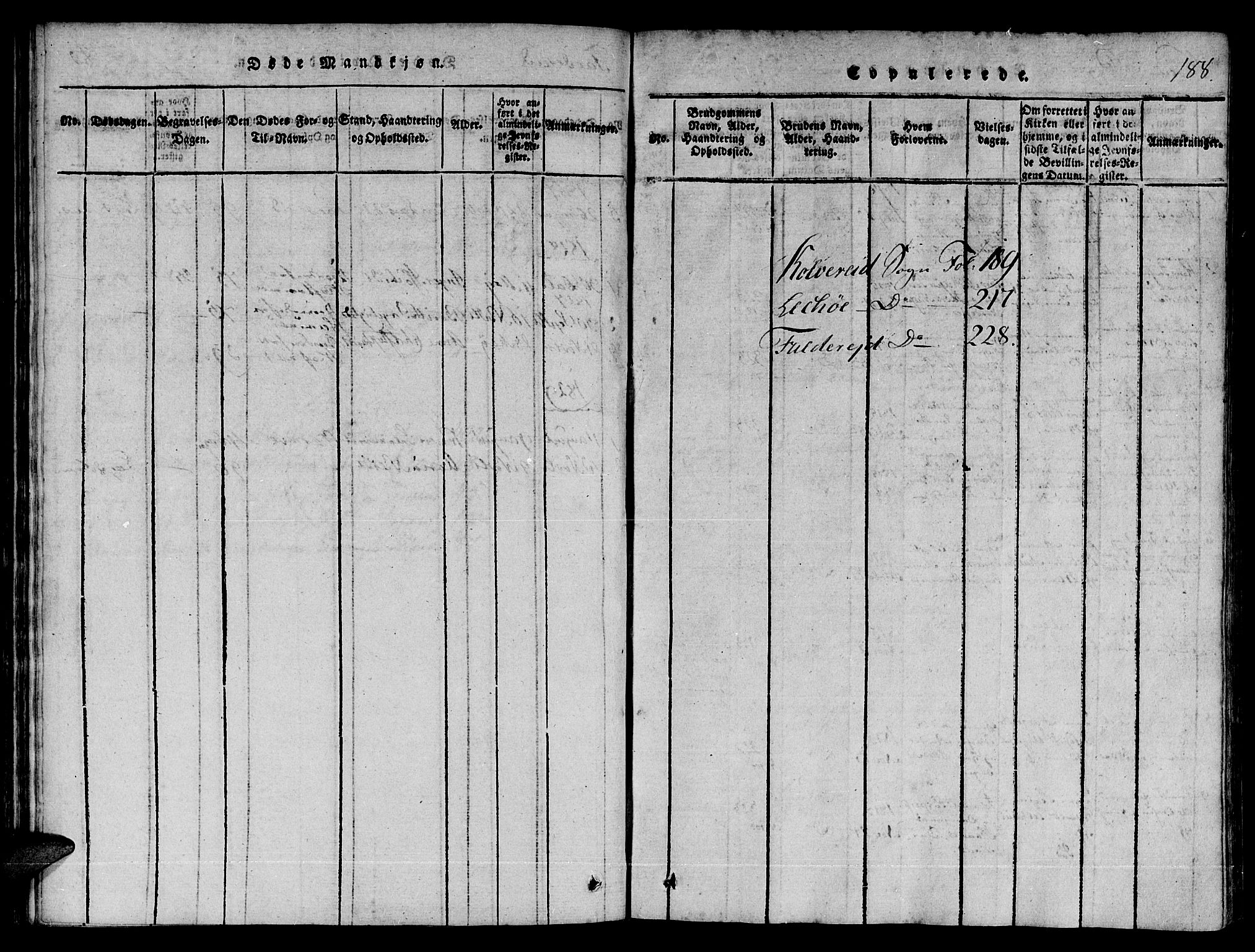 Ministerialprotokoller, klokkerbøker og fødselsregistre - Nord-Trøndelag, SAT/A-1458/780/L0636: Ministerialbok nr. 780A03 /2, 1815-1829, s. 188
