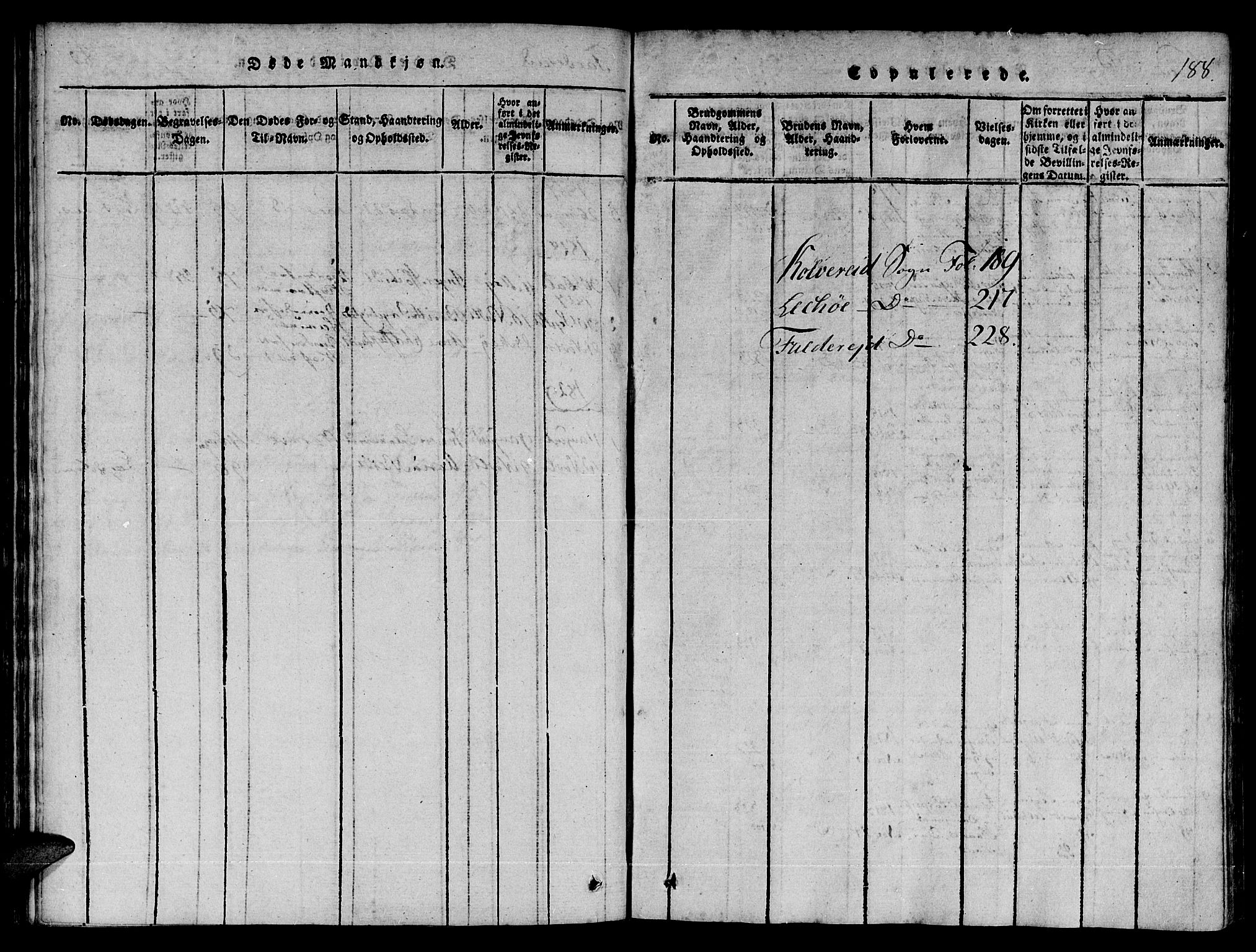 Ministerialprotokoller, klokkerbøker og fødselsregistre - Nord-Trøndelag, AV/SAT-A-1458/780/L0636: Ministerialbok nr. 780A03 /3, 1815-1829, s. 188