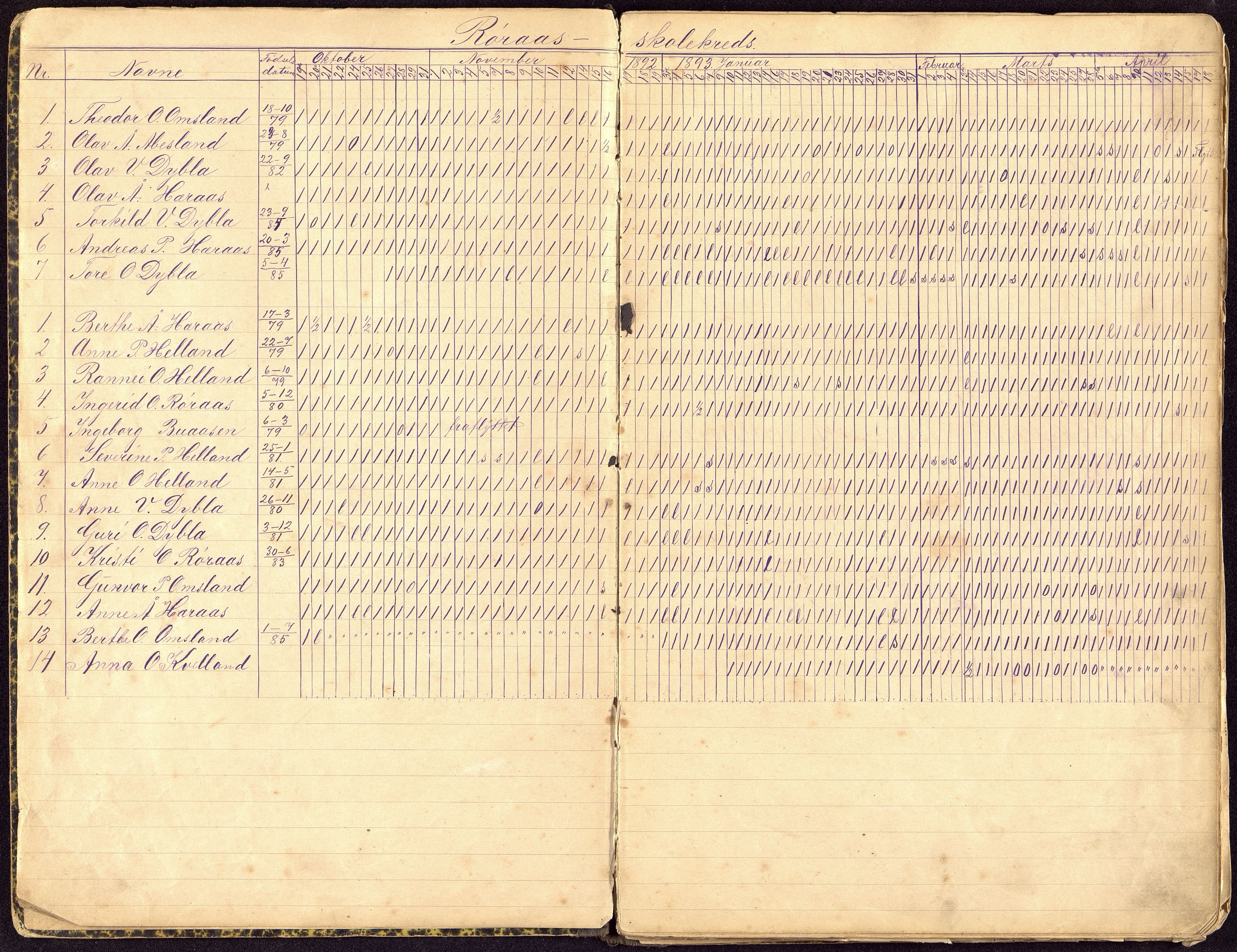 Finsland kommune - Røyrås Skole, ARKSOR/1017FI557/I/L0001: Dagbok, 1892-1910