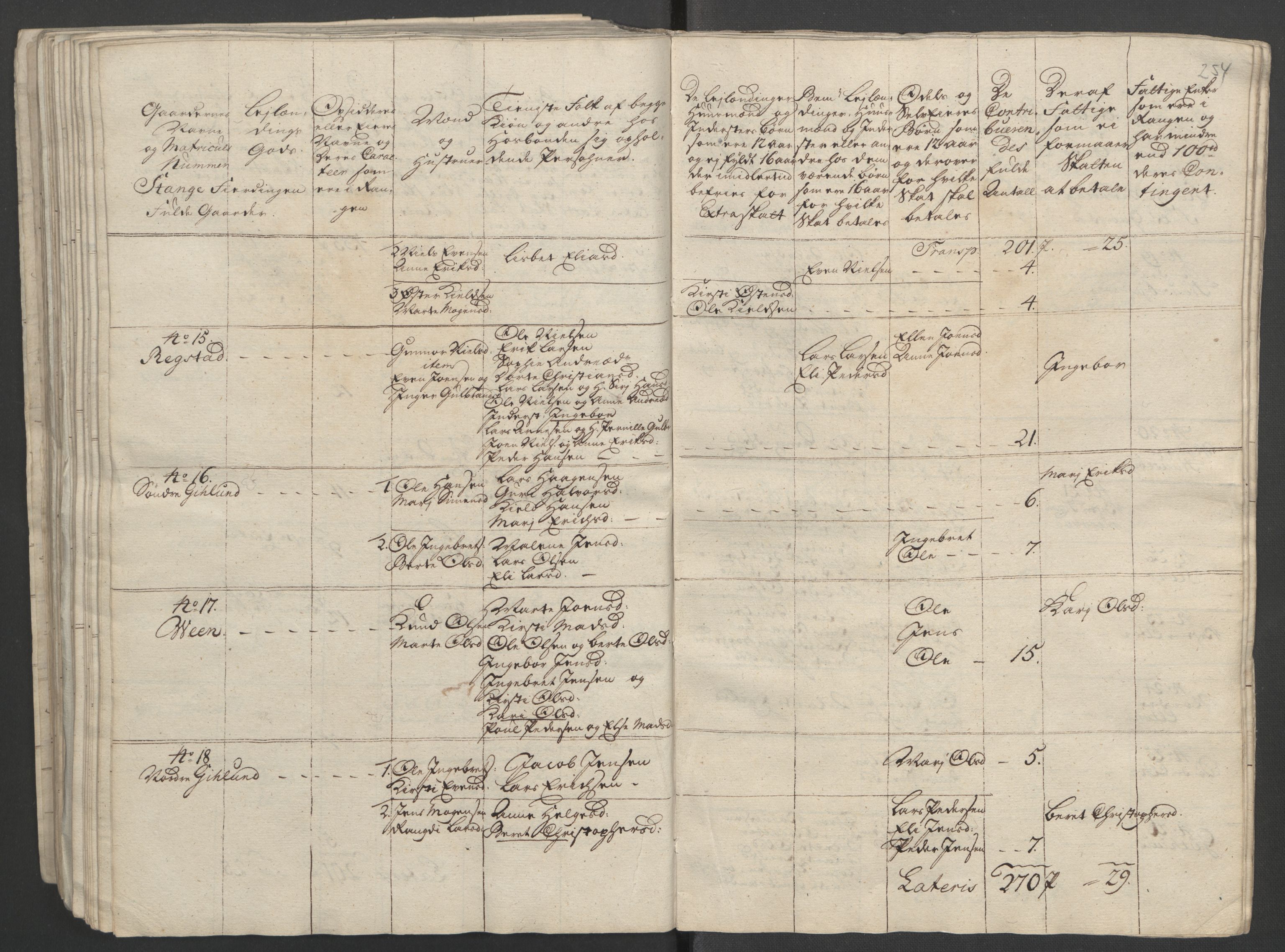 Rentekammeret inntil 1814, Reviderte regnskaper, Fogderegnskap, AV/RA-EA-4092/R16/L1147: Ekstraskatten Hedmark, 1763-1764, s. 392