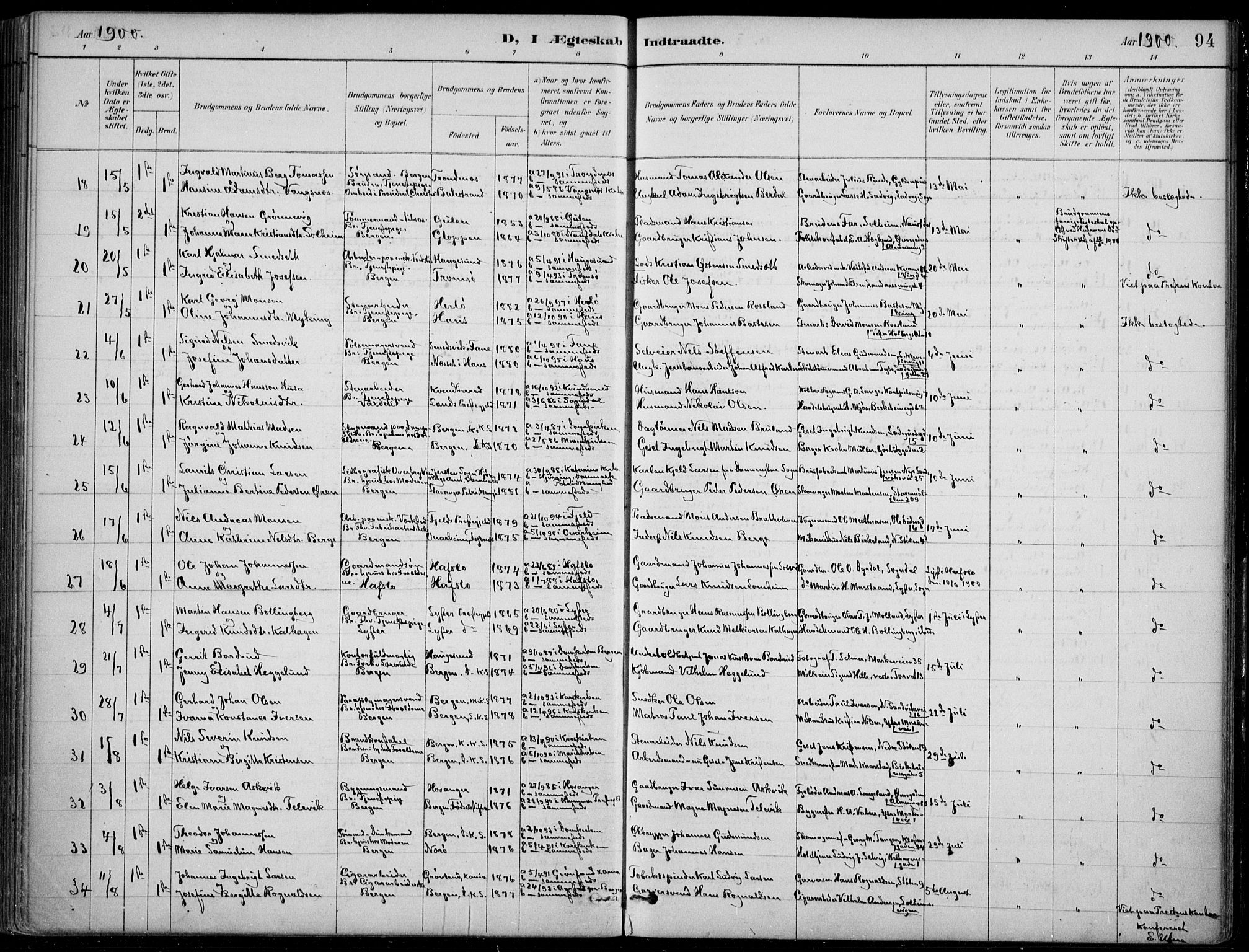 Mariakirken Sokneprestembete, AV/SAB-A-76901/H/Hab/L0008: Klokkerbok nr. A 8, 1889-1908, s. 94