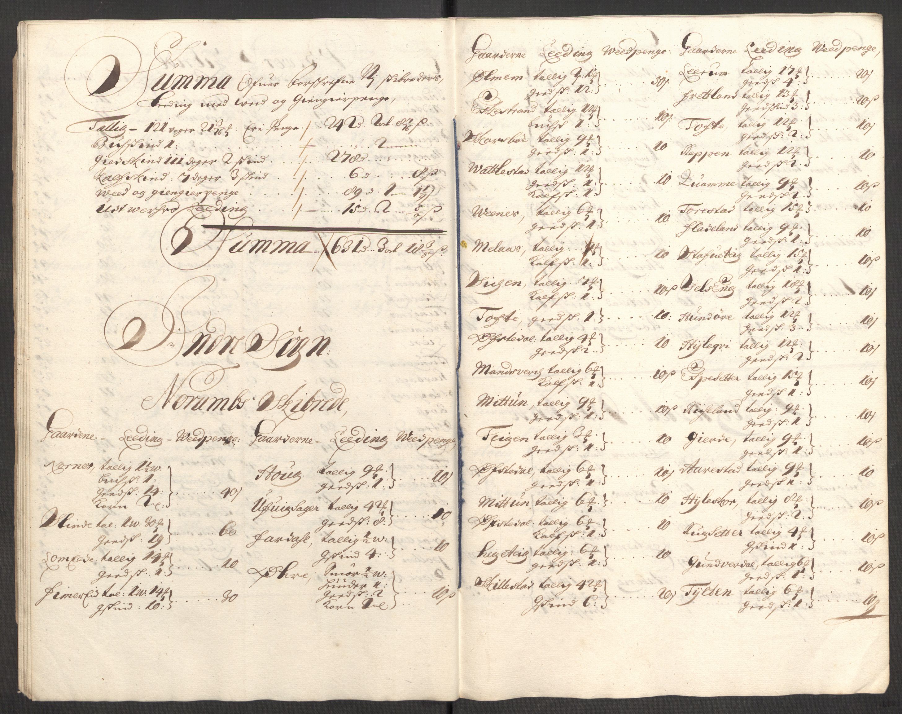 Rentekammeret inntil 1814, Reviderte regnskaper, Fogderegnskap, AV/RA-EA-4092/R52/L3309: Fogderegnskap Sogn, 1696-1697, s. 353