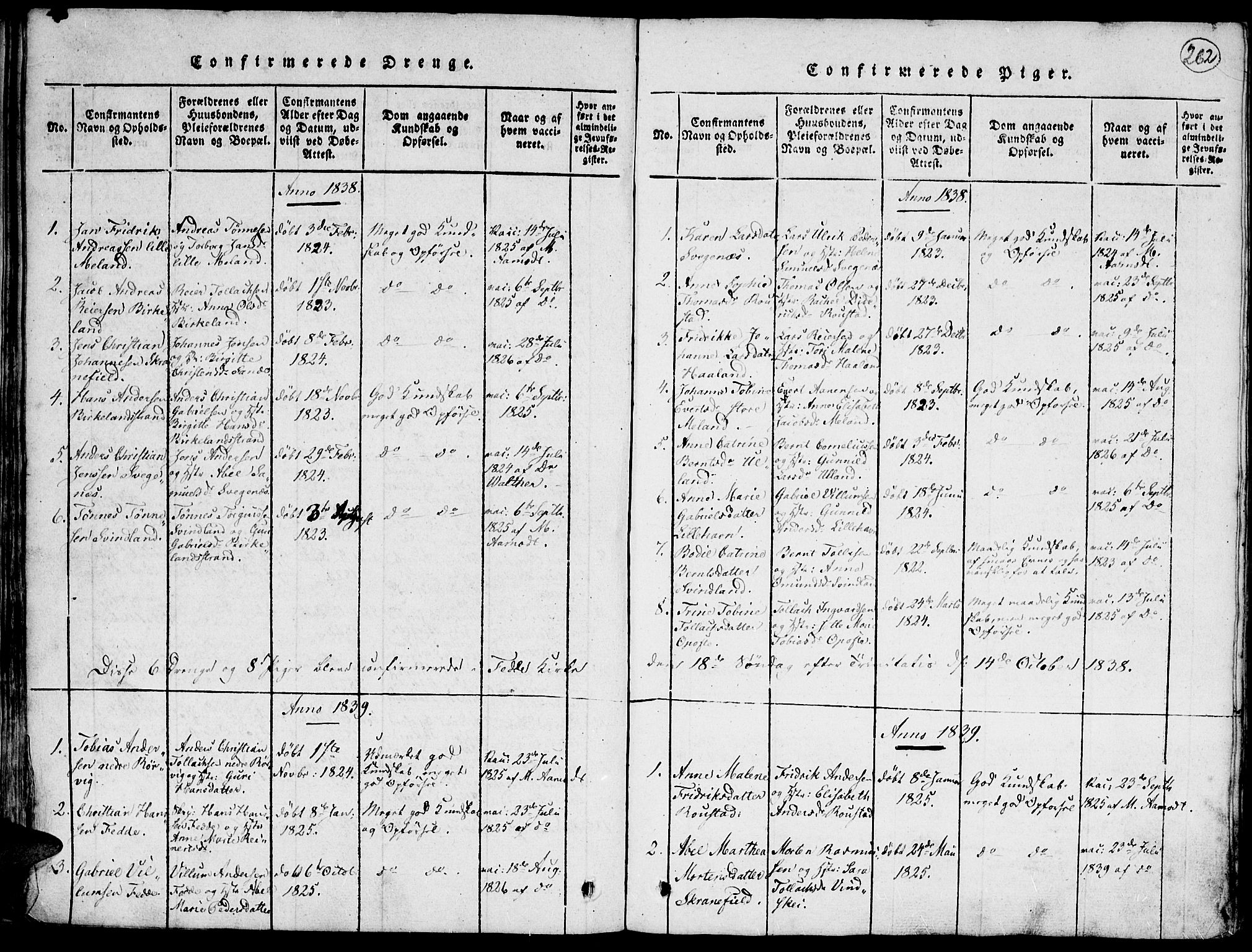 Kvinesdal sokneprestkontor, SAK/1111-0026/F/Fa/Faa/L0001: Ministerialbok nr. A 1, 1815-1849, s. 262
