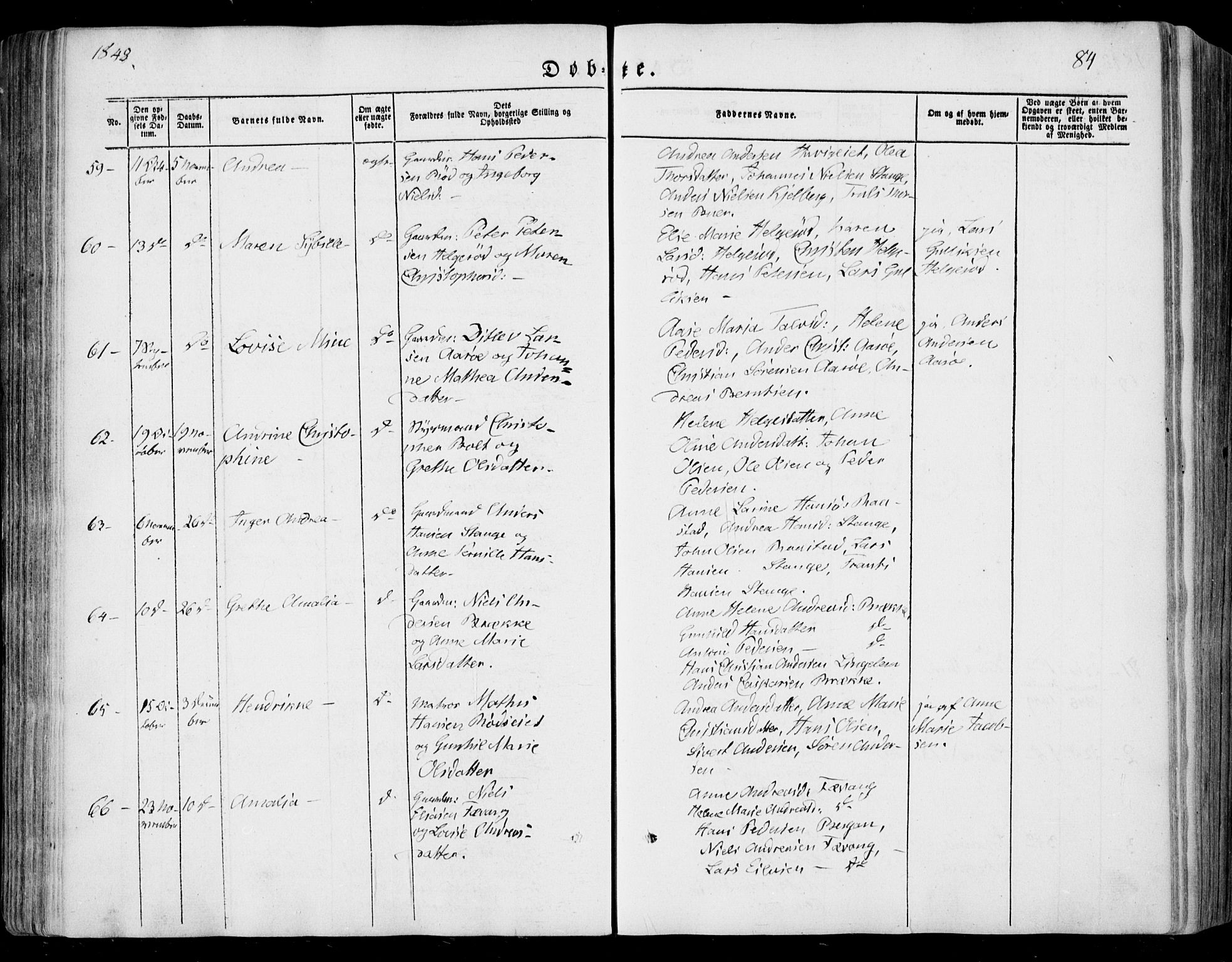 Sandar kirkebøker, AV/SAKO-A-243/F/Fa/L0006: Ministerialbok nr. 6, 1847-1860, s. 84