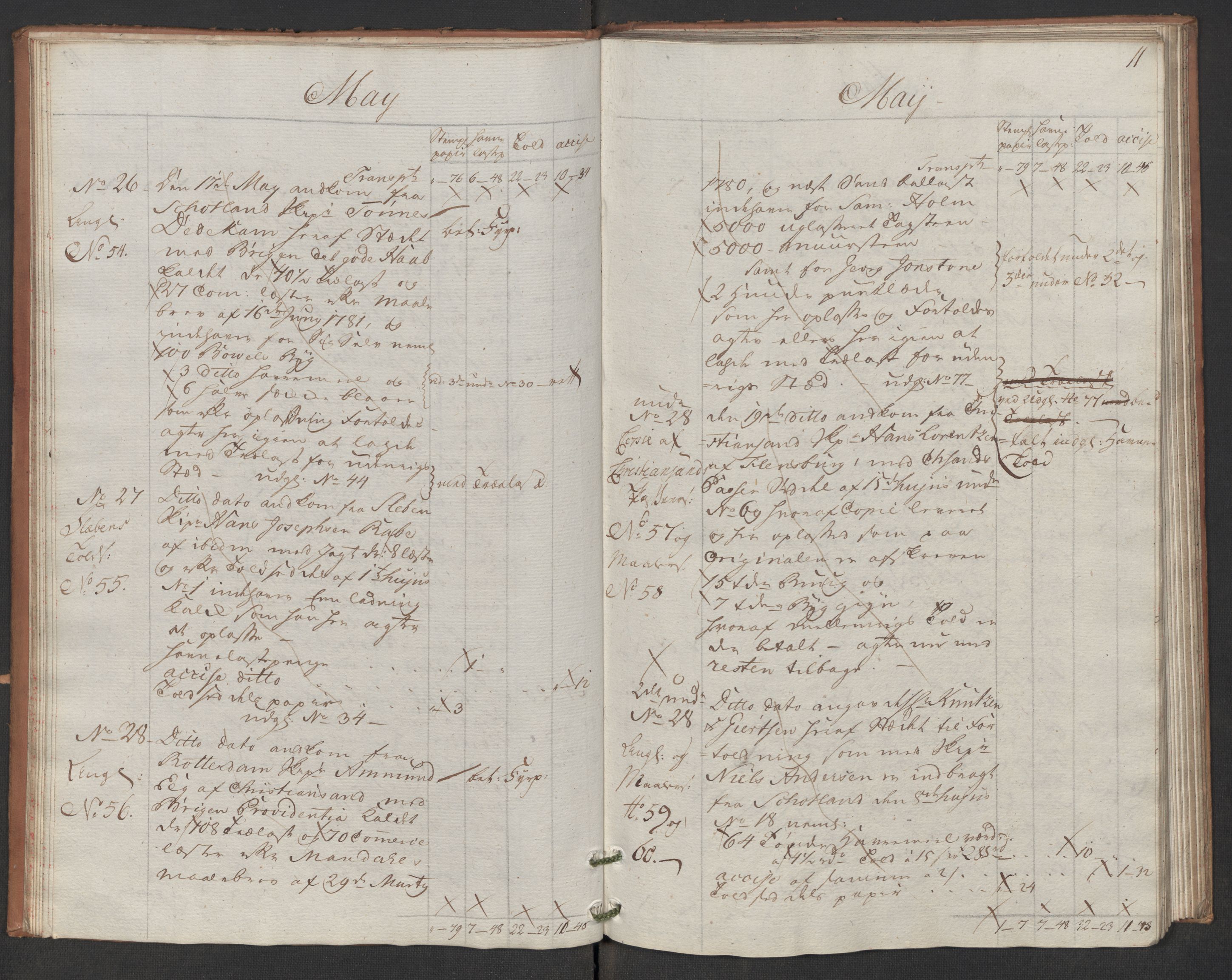 Generaltollkammeret, tollregnskaper, AV/RA-EA-5490/R17/L0047/0001: Tollregnskaper Mandal / Inngående hovedtollbok, 1786, s. 10b-11a