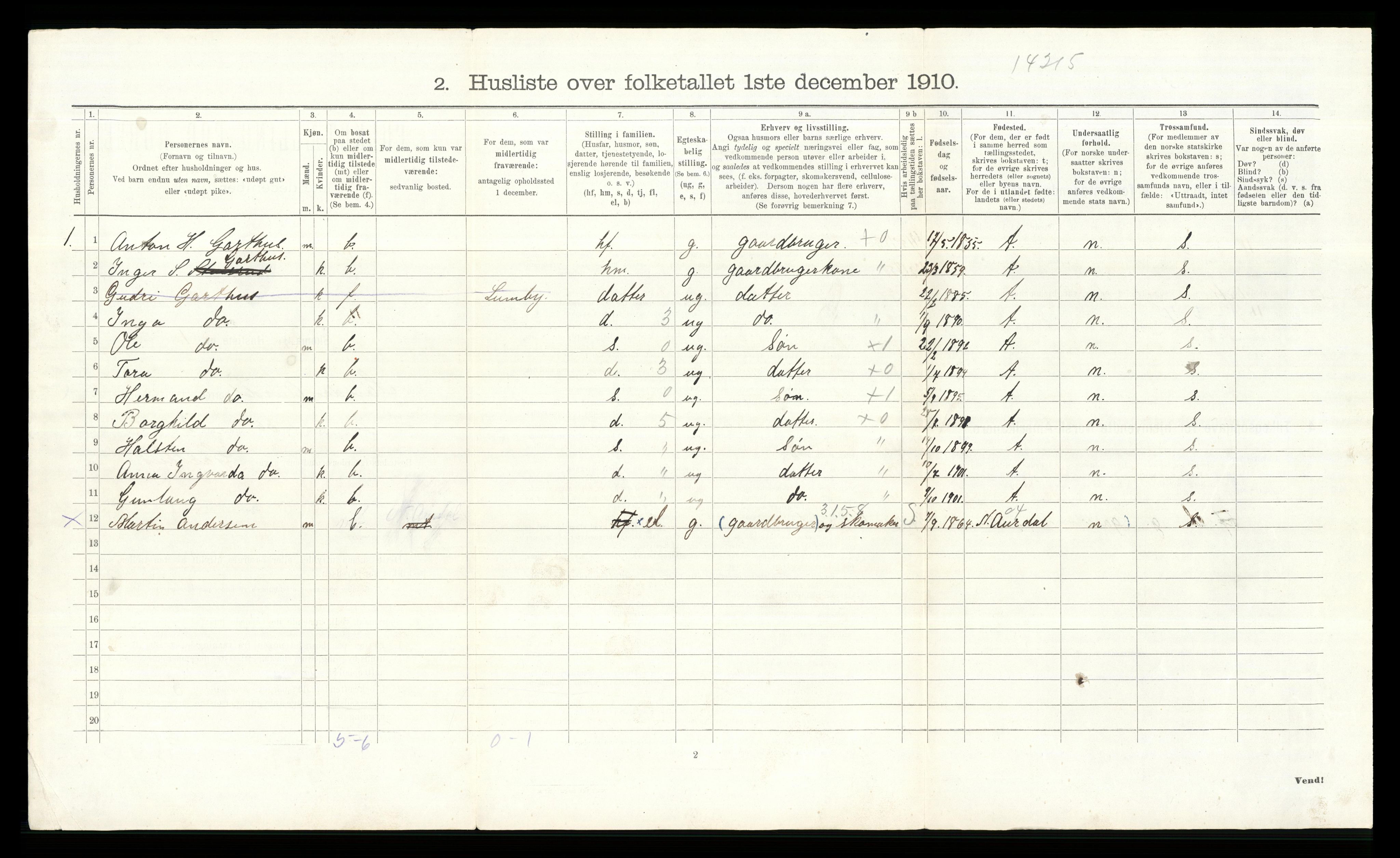 RA, Folketelling 1910 for 0540 Sør-Aurdal herred, 1910, s. 846