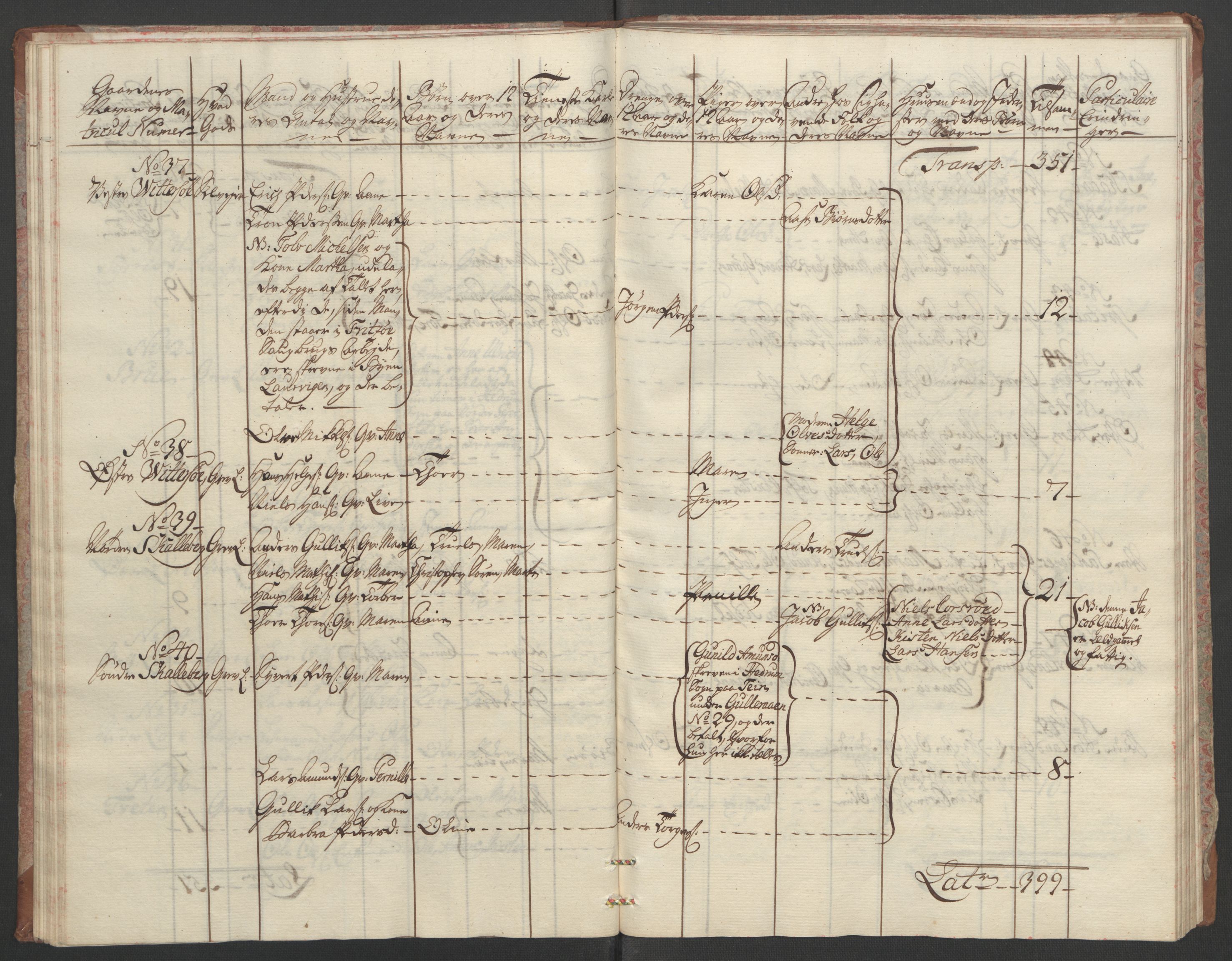 Rentekammeret inntil 1814, Reviderte regnskaper, Fogderegnskap, AV/RA-EA-4092/R33/L2033: Ekstraskatten Larvik grevskap, 1762-1764, s. 45