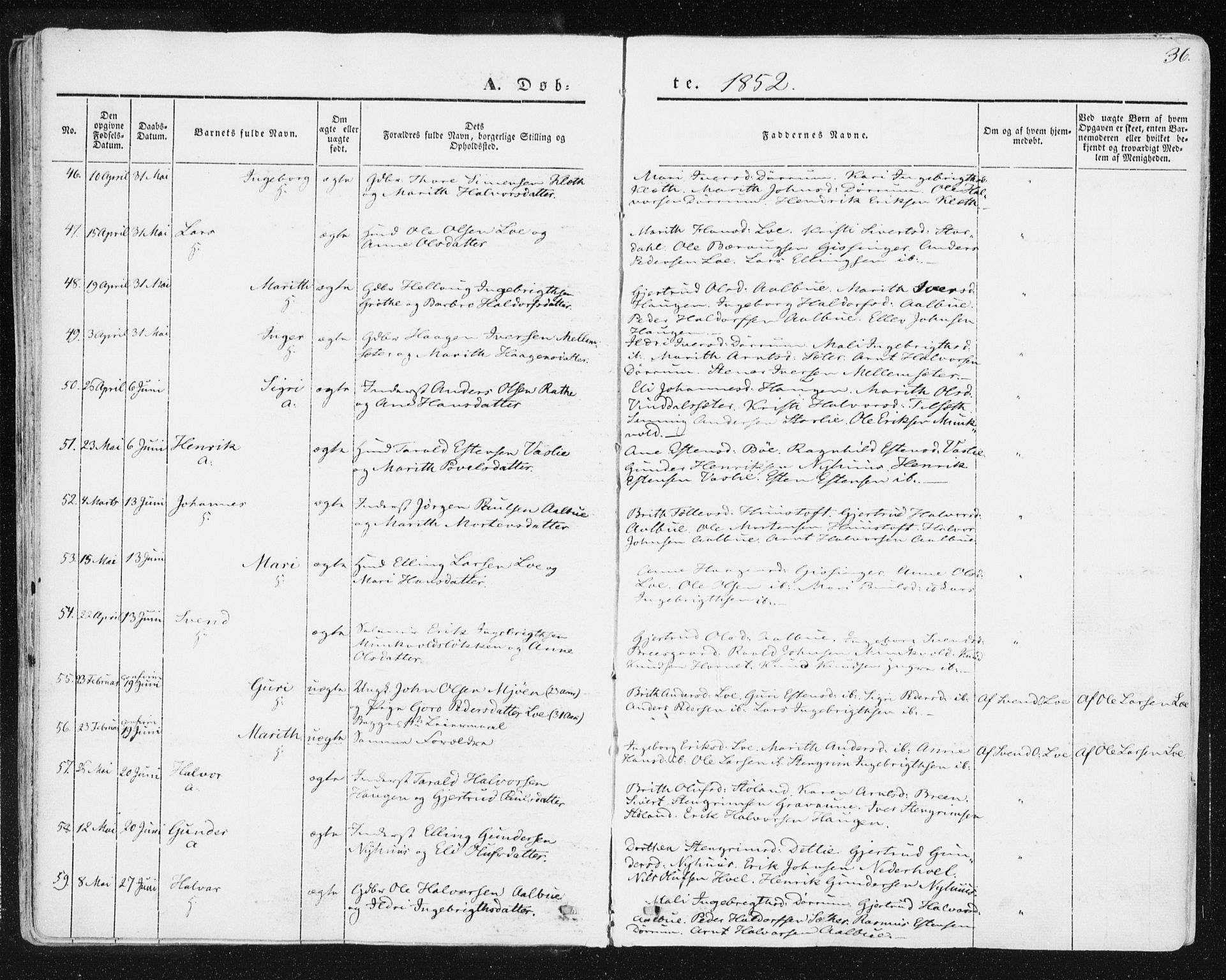 Ministerialprotokoller, klokkerbøker og fødselsregistre - Sør-Trøndelag, AV/SAT-A-1456/678/L0899: Ministerialbok nr. 678A08, 1848-1872, s. 36