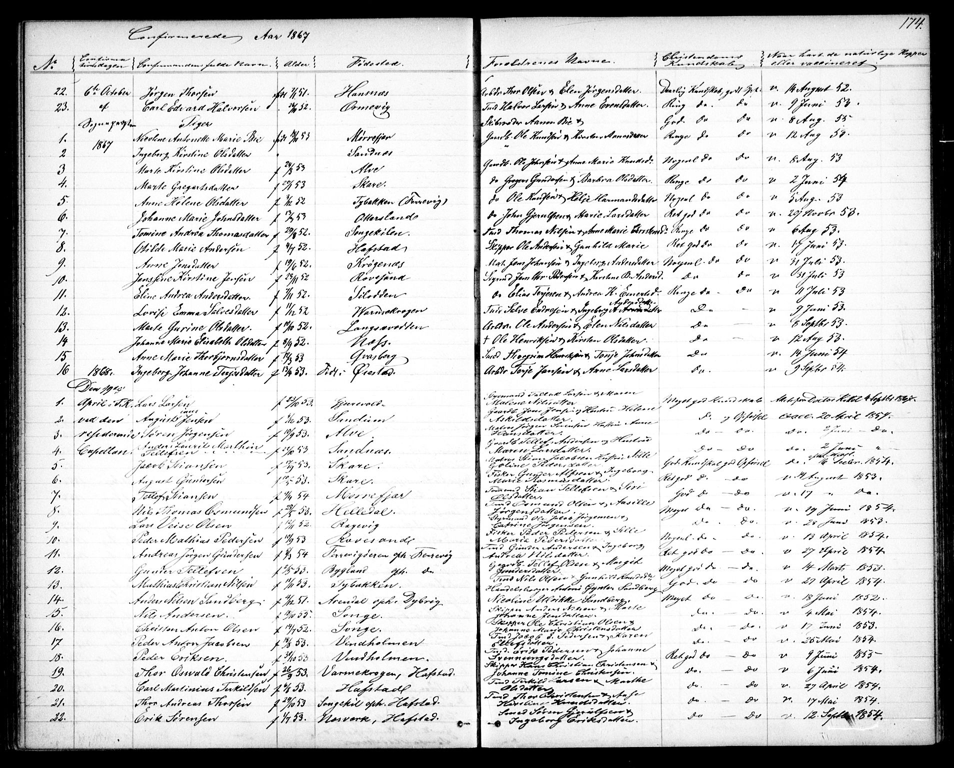 Tromøy sokneprestkontor, AV/SAK-1111-0041/F/Fb/L0003: Klokkerbok nr. B 3, 1859-1868, s. 174