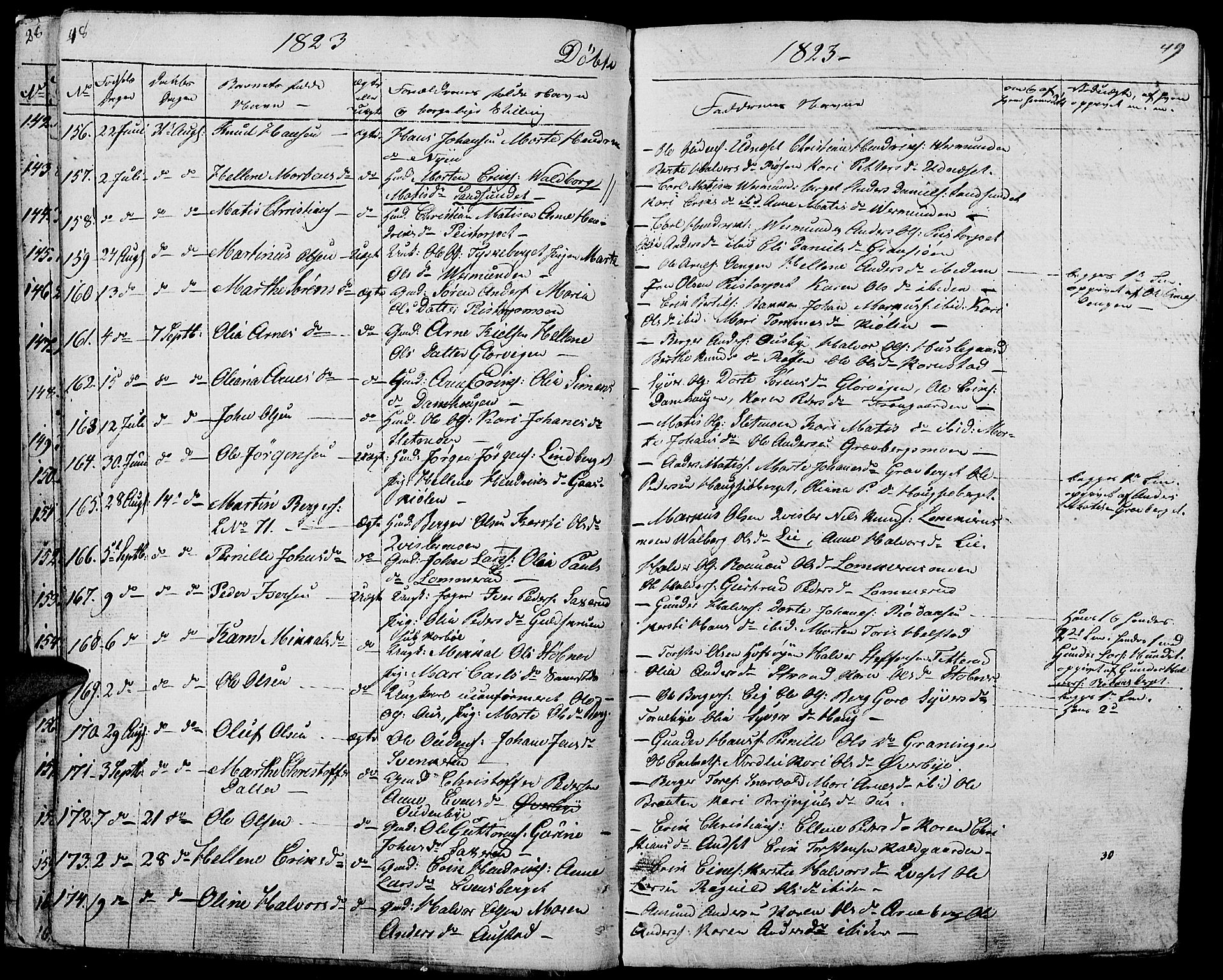 Hof prestekontor, AV/SAH-PREST-038/H/Ha/Haa/L0006: Ministerialbok nr. 6, 1822-1841, s. 48-49