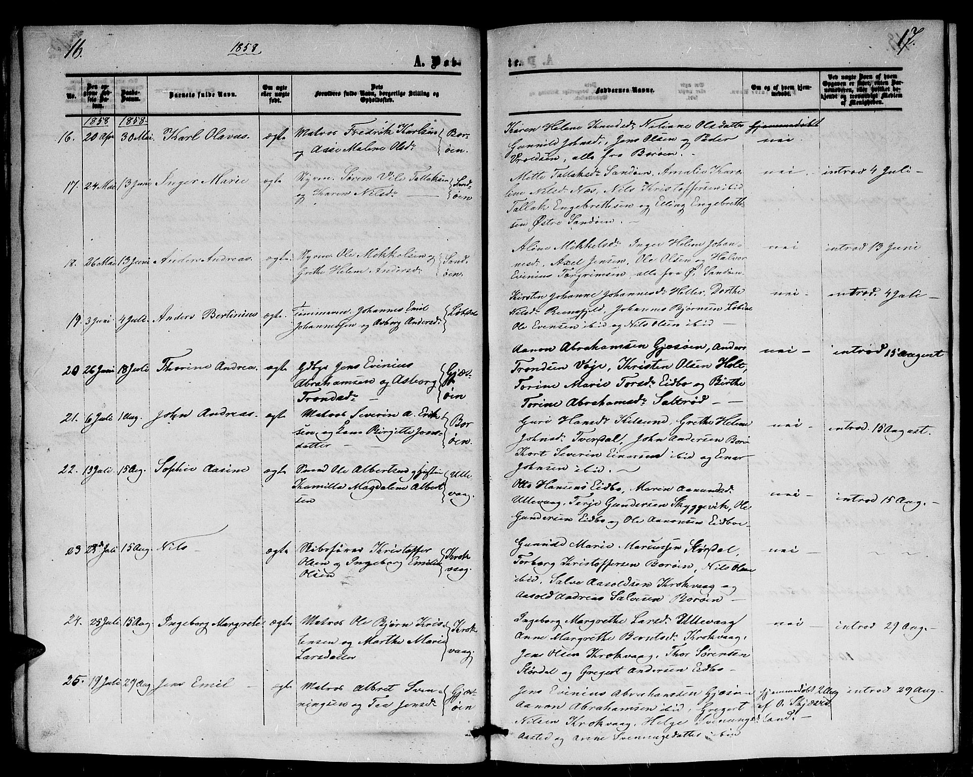 Dypvåg sokneprestkontor, AV/SAK-1111-0007/F/Fb/Fba/L0011: Klokkerbok nr. B 11, 1857-1872, s. 16-17