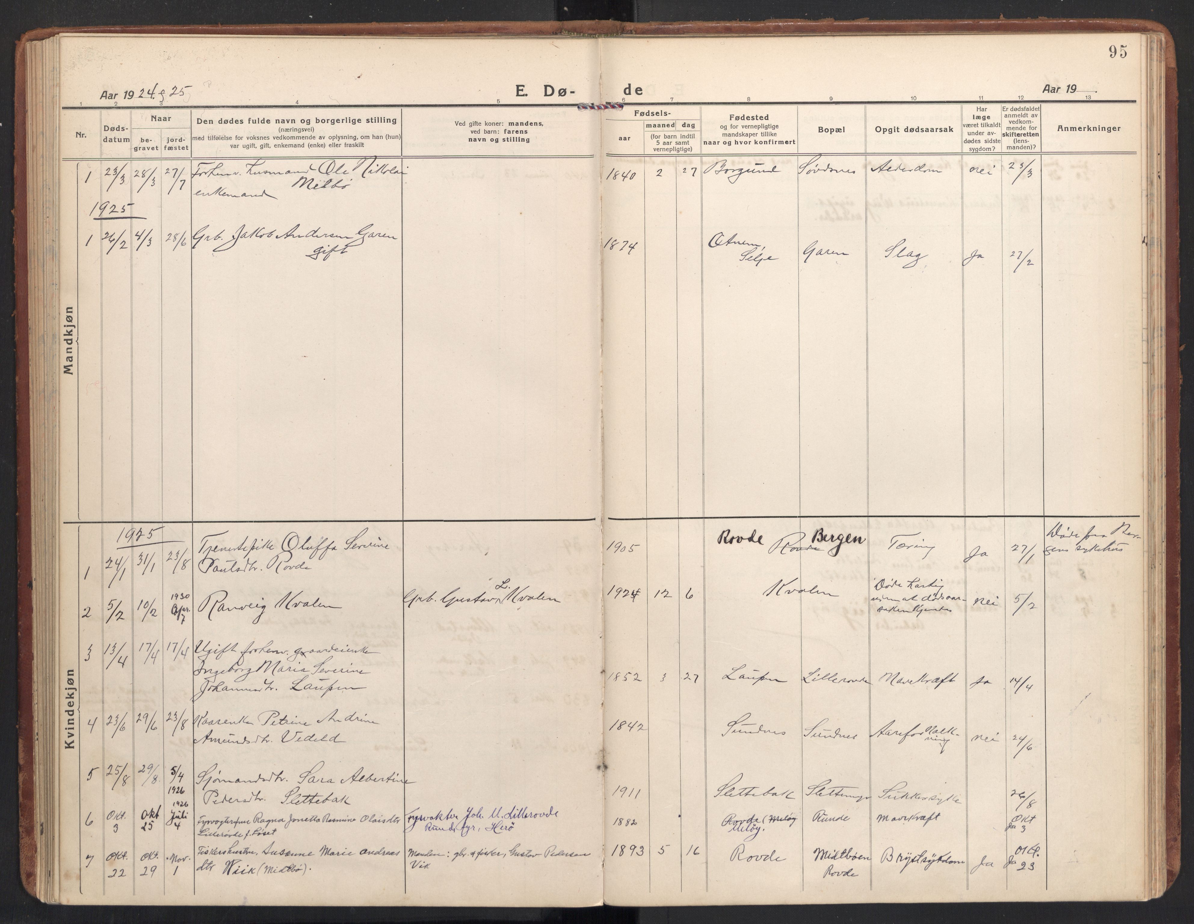 Ministerialprotokoller, klokkerbøker og fødselsregistre - Møre og Romsdal, AV/SAT-A-1454/504/L0058: Ministerialbok nr. 504A05, 1920-1940, s. 95