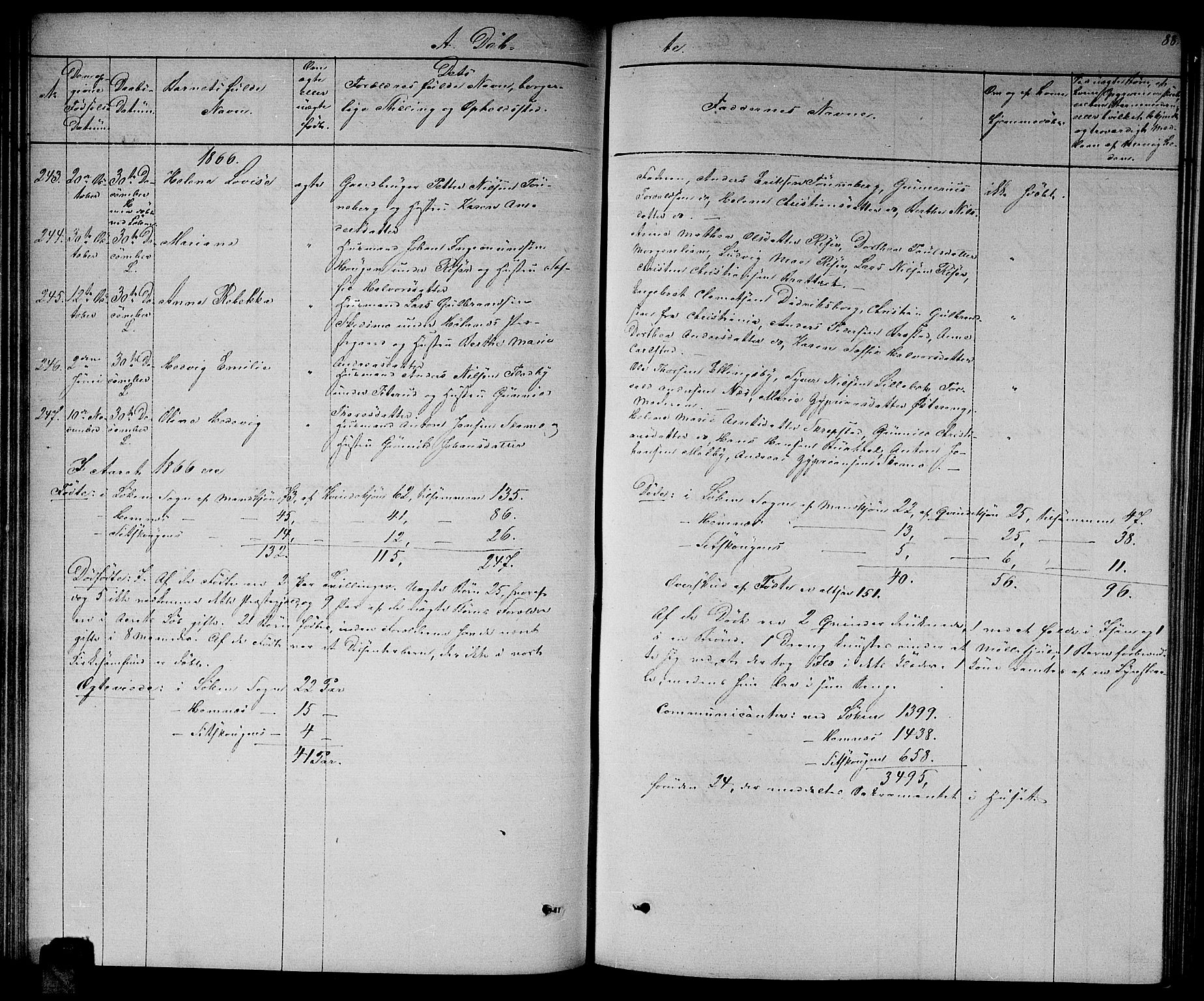 Høland prestekontor Kirkebøker, AV/SAO-A-10346a/G/Ga/L0005: Klokkerbok nr. I 5, 1862-1869, s. 88