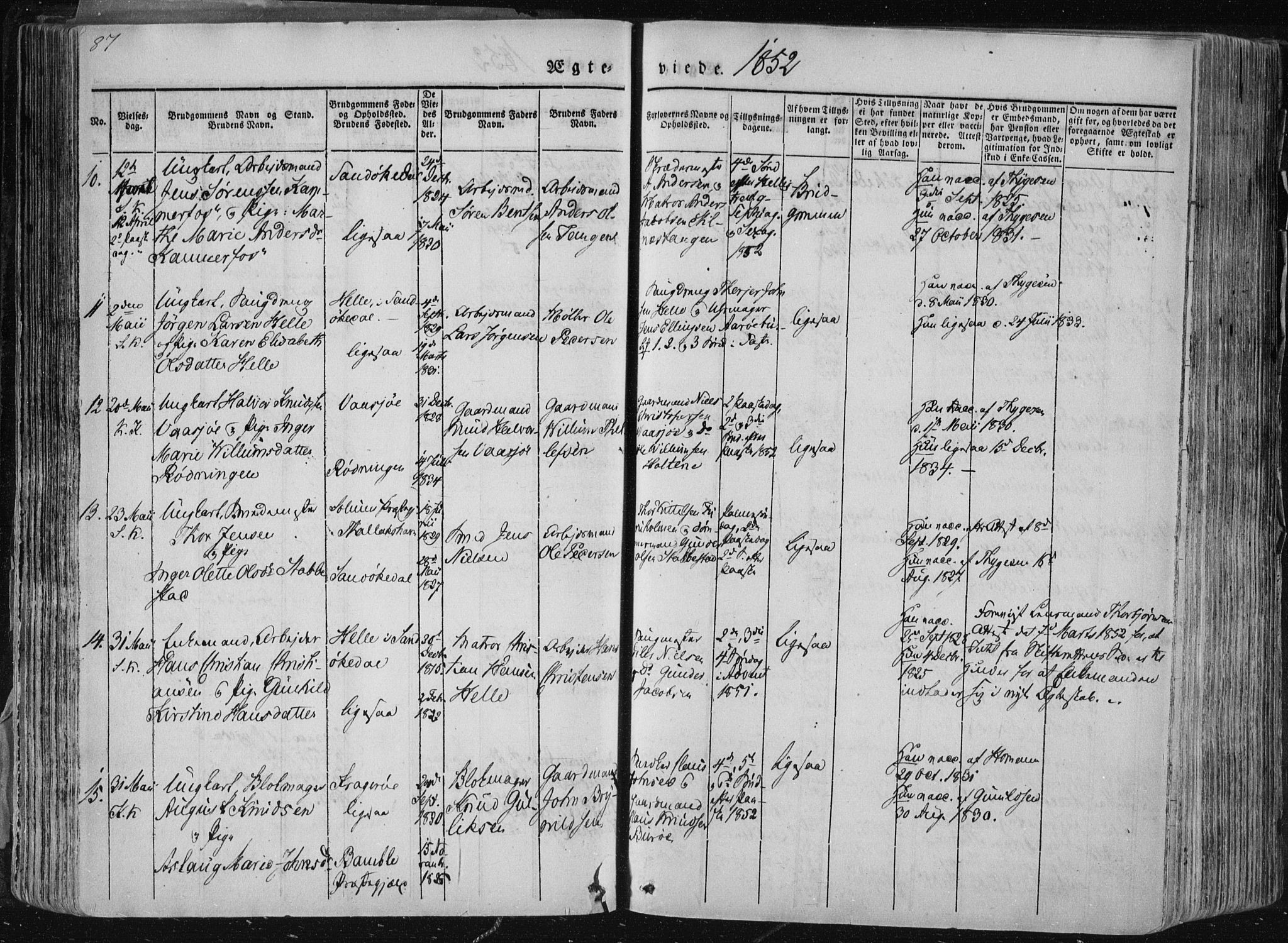 Sannidal kirkebøker, AV/SAKO-A-296/F/Fa/L0007: Ministerialbok nr. 7, 1831-1854, s. 87
