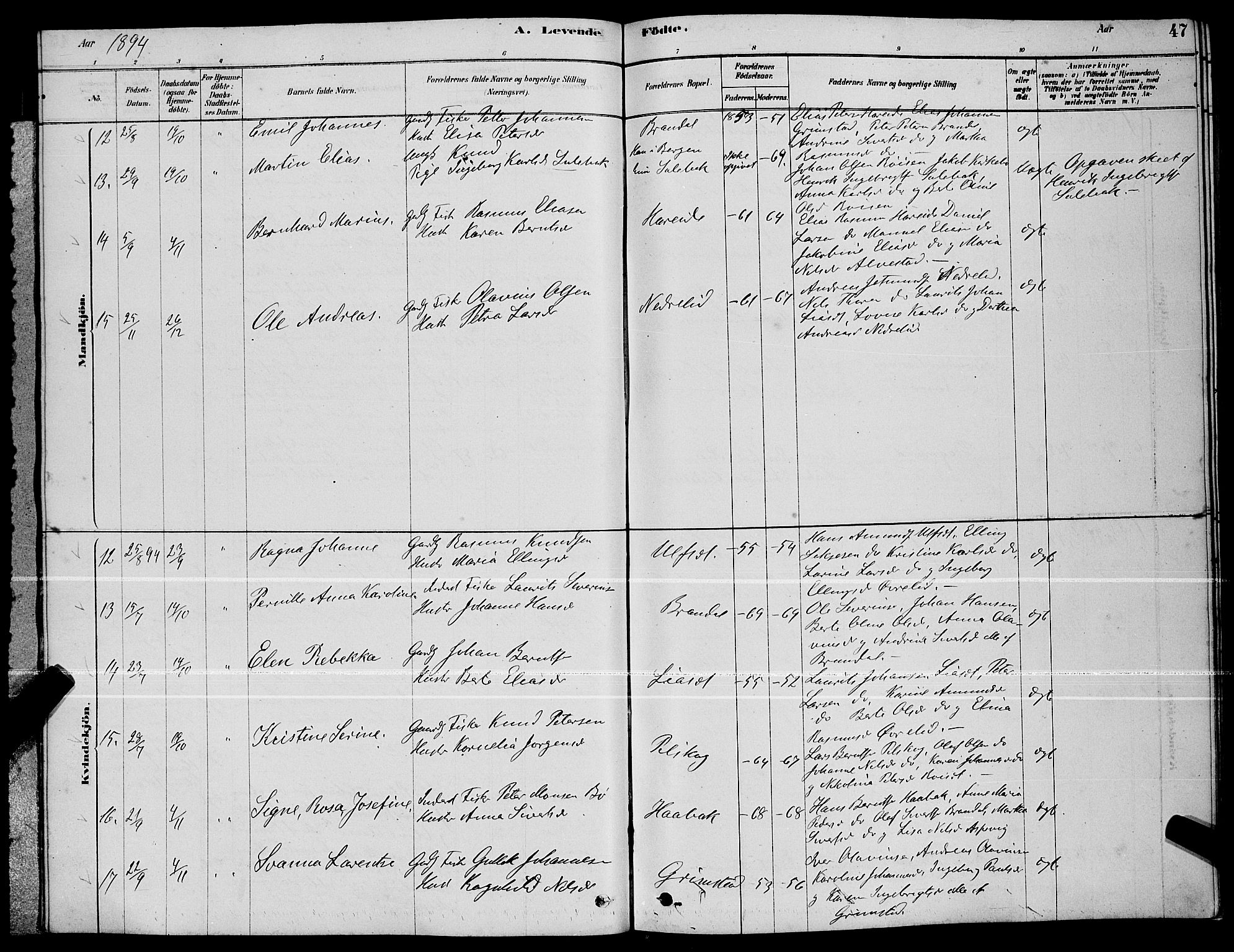 Ministerialprotokoller, klokkerbøker og fødselsregistre - Møre og Romsdal, SAT/A-1454/510/L0125: Klokkerbok nr. 510C02, 1878-1900, s. 47