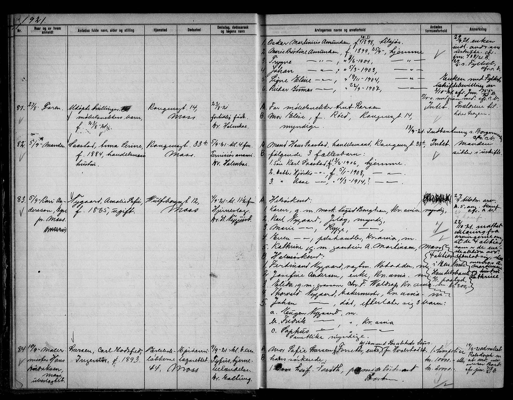 Moss byfogd, AV/SAO-A-10863/H/Ha/Hab/L0006: Dødsanmeldelsesprotokoll, 1921-1931, s. 14