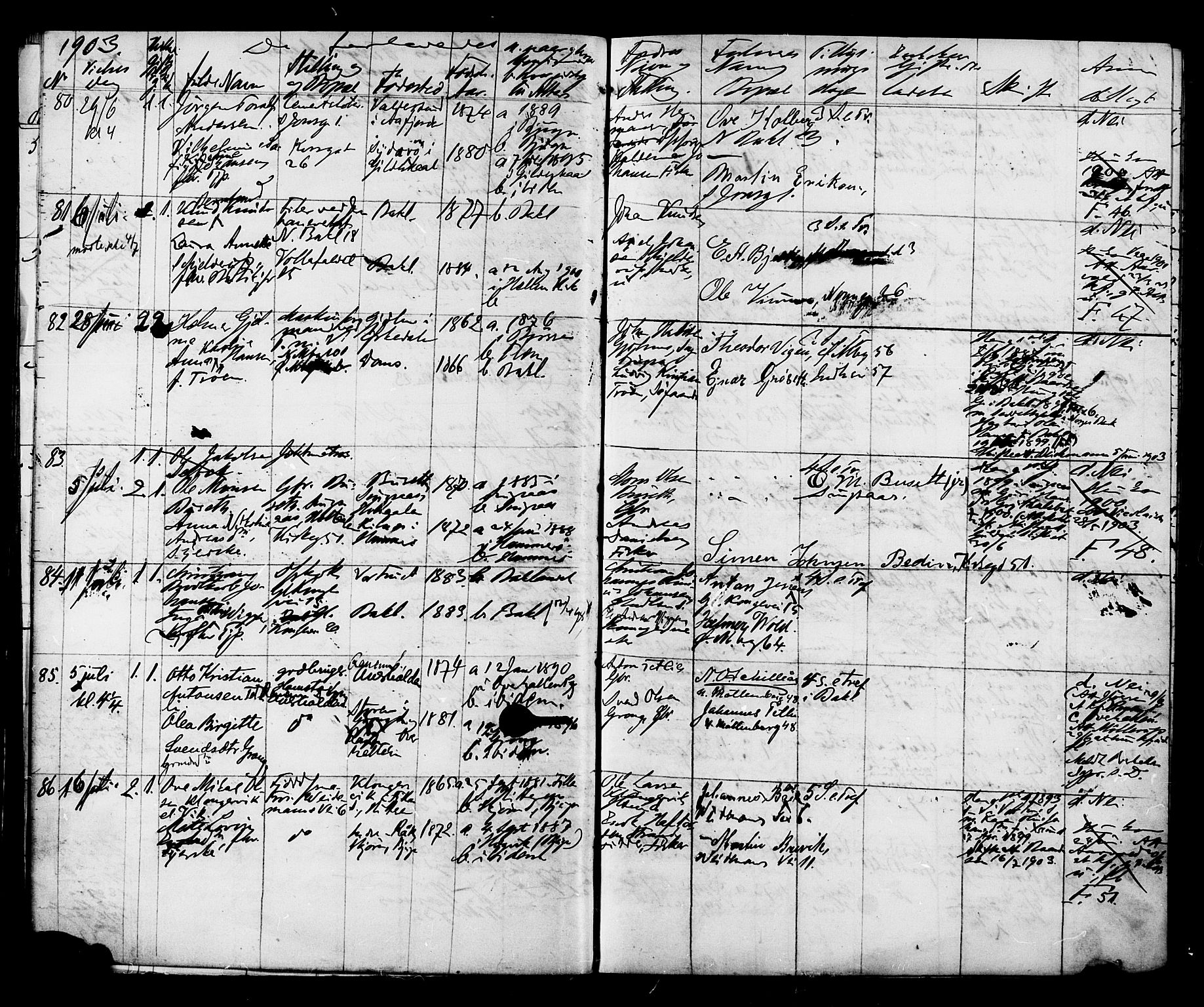 Ministerialprotokoller, klokkerbøker og fødselsregistre - Sør-Trøndelag, SAT/A-1456/604/L0192: Ministerialbok nr. 604A13, 1901-1906