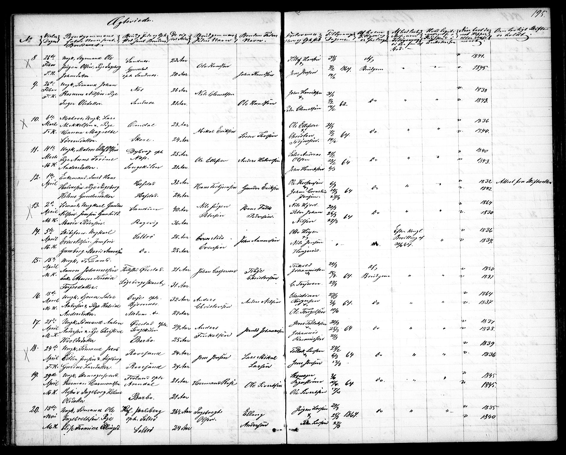 Tromøy sokneprestkontor, AV/SAK-1111-0041/F/Fb/L0003: Klokkerbok nr. B 3, 1859-1868, s. 195