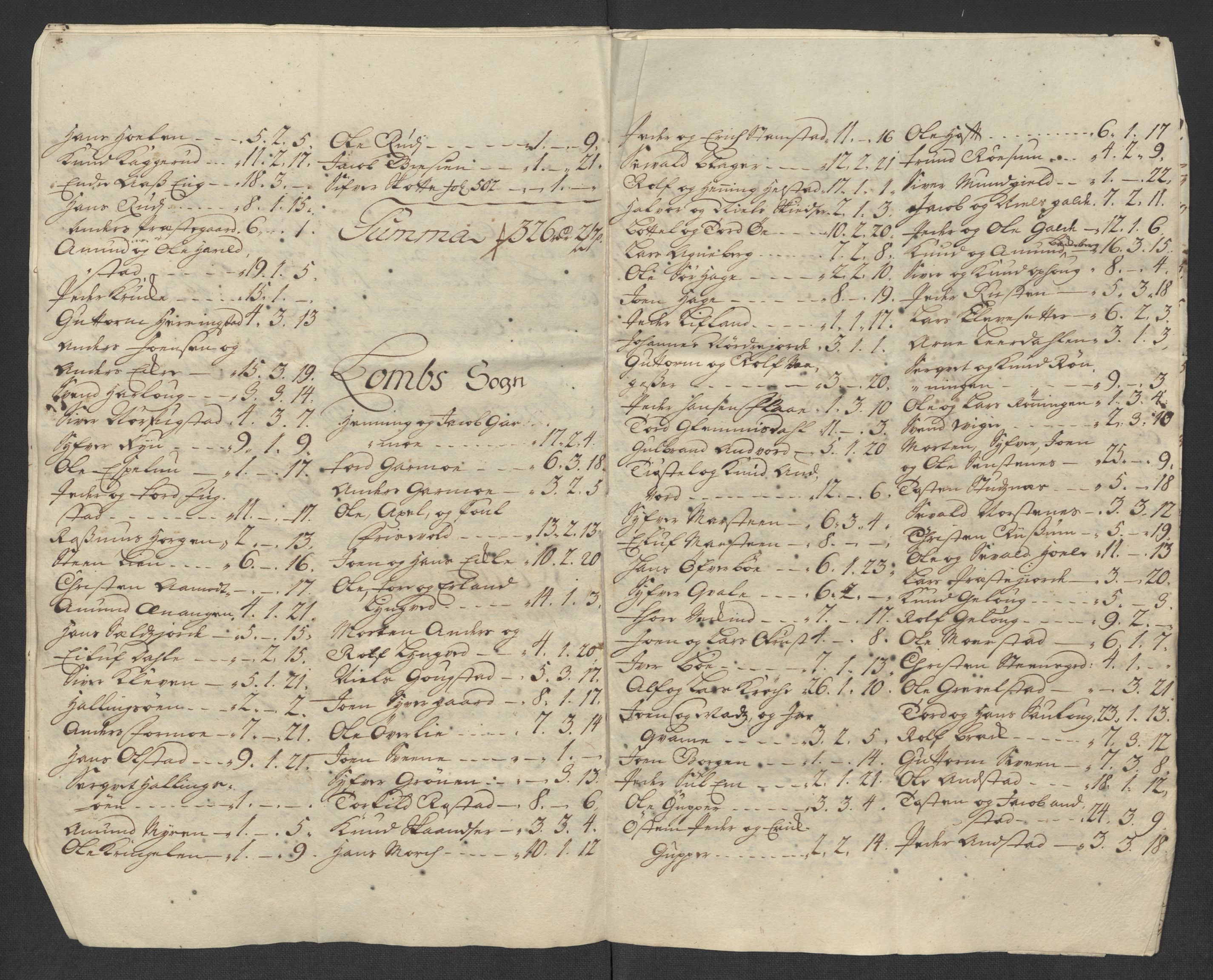 Rentekammeret inntil 1814, Reviderte regnskaper, Fogderegnskap, RA/EA-4092/R17/L1187: Fogderegnskap Gudbrandsdal, 1717, s. 297