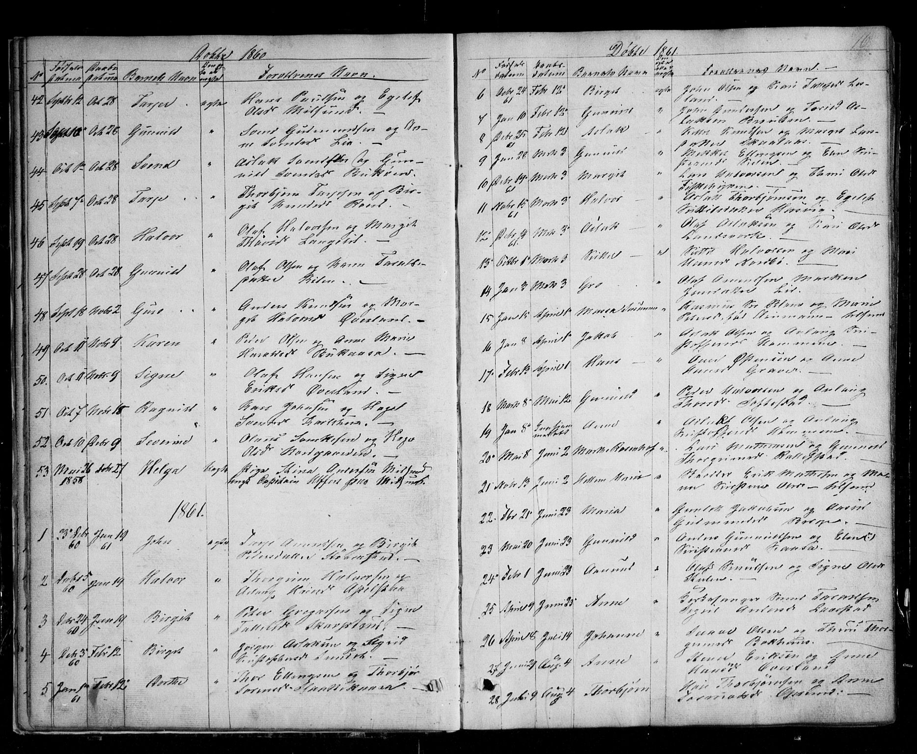 Kviteseid kirkebøker, AV/SAKO-A-276/G/Ga/L0001: Klokkerbok nr. I 1, 1850-1893, s. 16