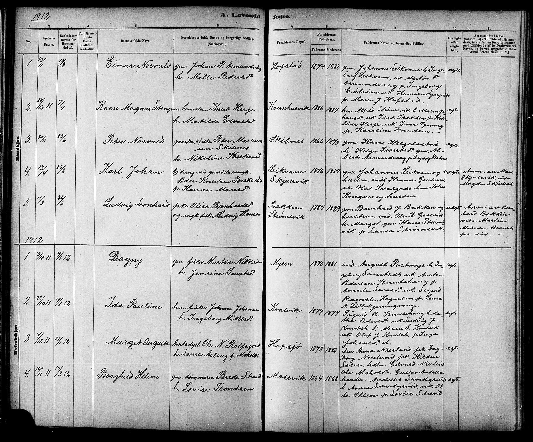 Ministerialprotokoller, klokkerbøker og fødselsregistre - Sør-Trøndelag, SAT/A-1456/634/L0542: Klokkerbok nr. 634C04, 1892-1916