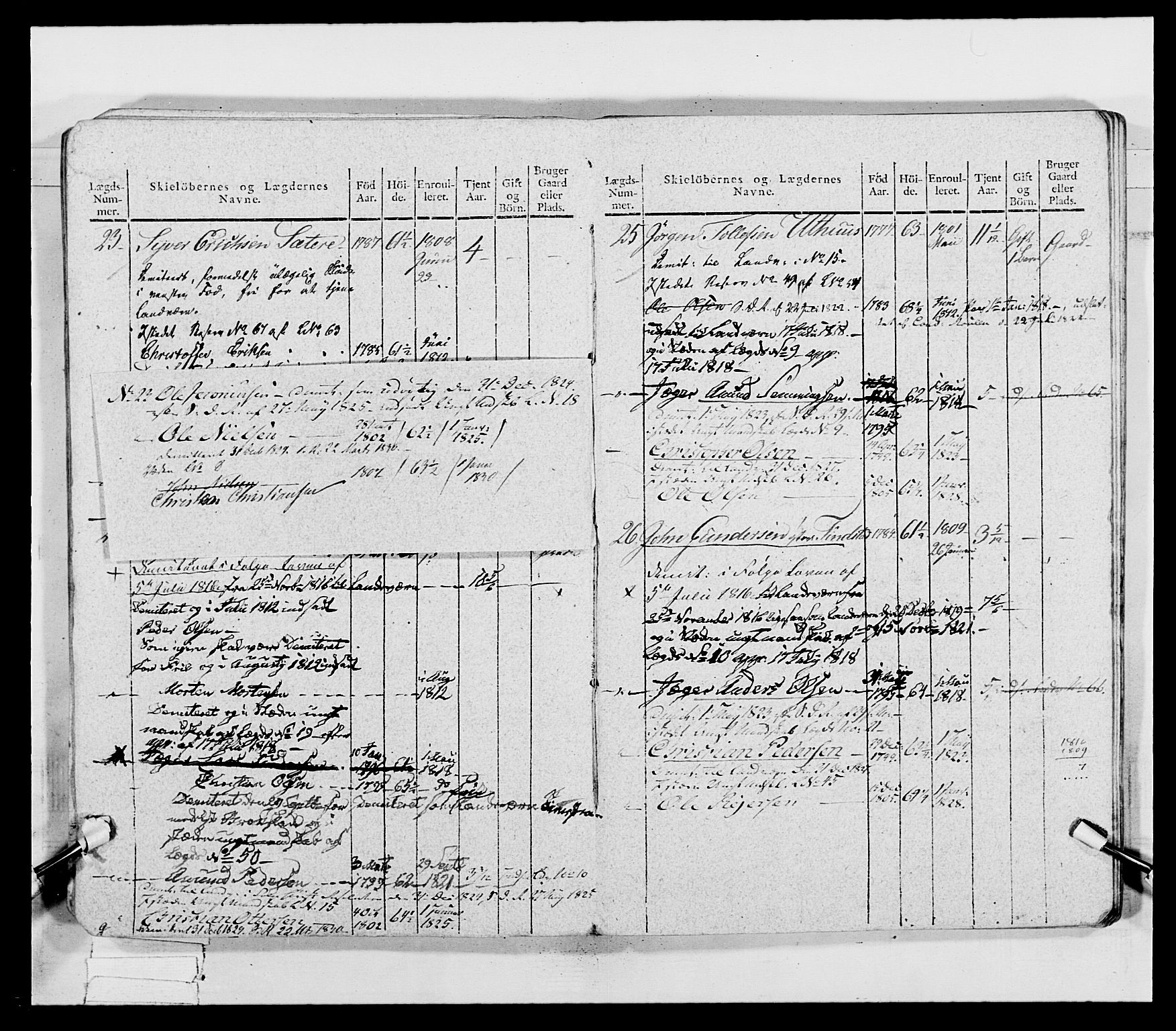 Generalitets- og kommissariatskollegiet, Det kongelige norske kommissariatskollegium, AV/RA-EA-5420/E/Eh/L0027: Skiløperkompaniene, 1812-1832, s. 76