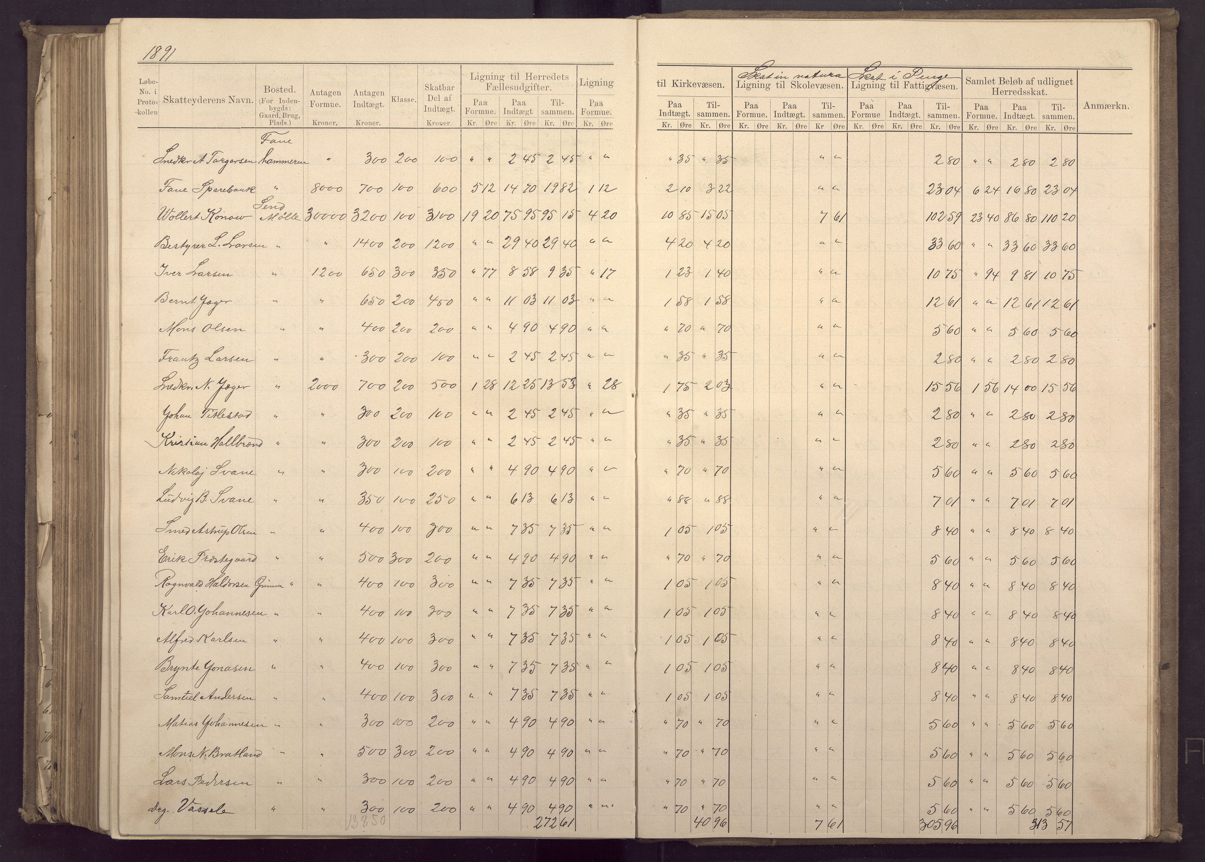 Fana kommune. Herredskassereren, BBA/A-0504/J/Jc/L0003: Ligningsprotokoll for Fana herred;, 1883-1891, s. 386