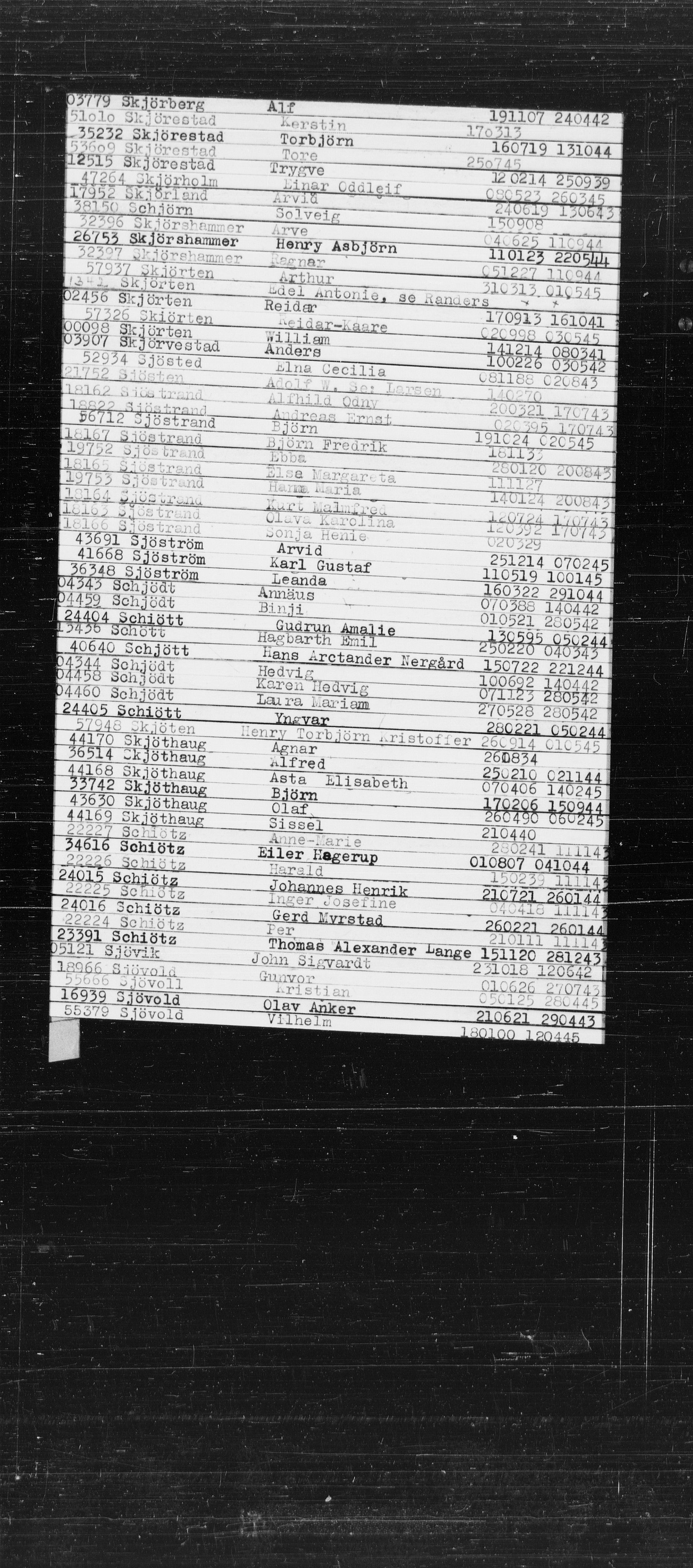 Den Kgl. Norske Legasjons Flyktningskontor, RA/S-6753/V/Va/L0022: Kjesäterkartoteket.  Alfabetisk register, A-Å., 1940-1945, s. 790