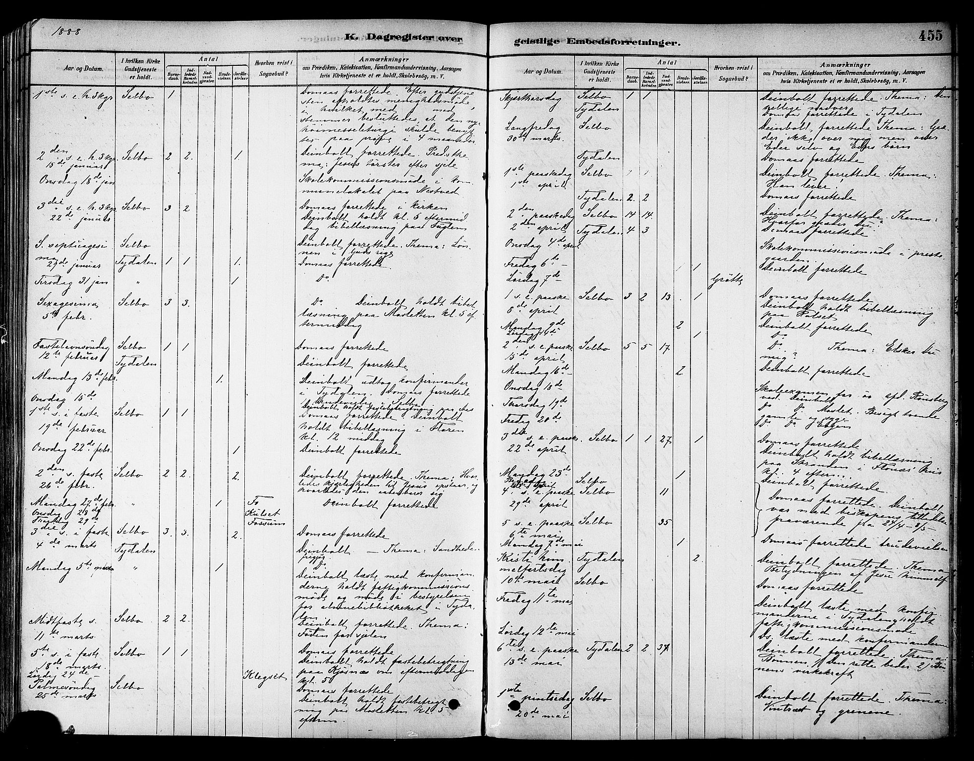 Ministerialprotokoller, klokkerbøker og fødselsregistre - Sør-Trøndelag, SAT/A-1456/695/L1148: Ministerialbok nr. 695A08, 1878-1891, s. 455