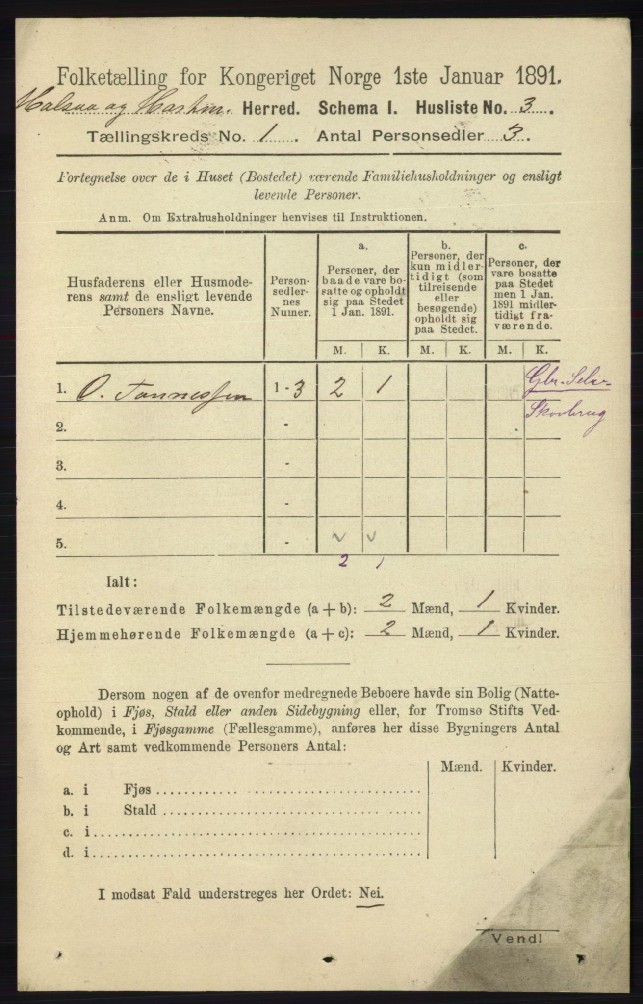 RA, Folketelling 1891 for 1019 Halse og Harkmark herred, 1891, s. 28