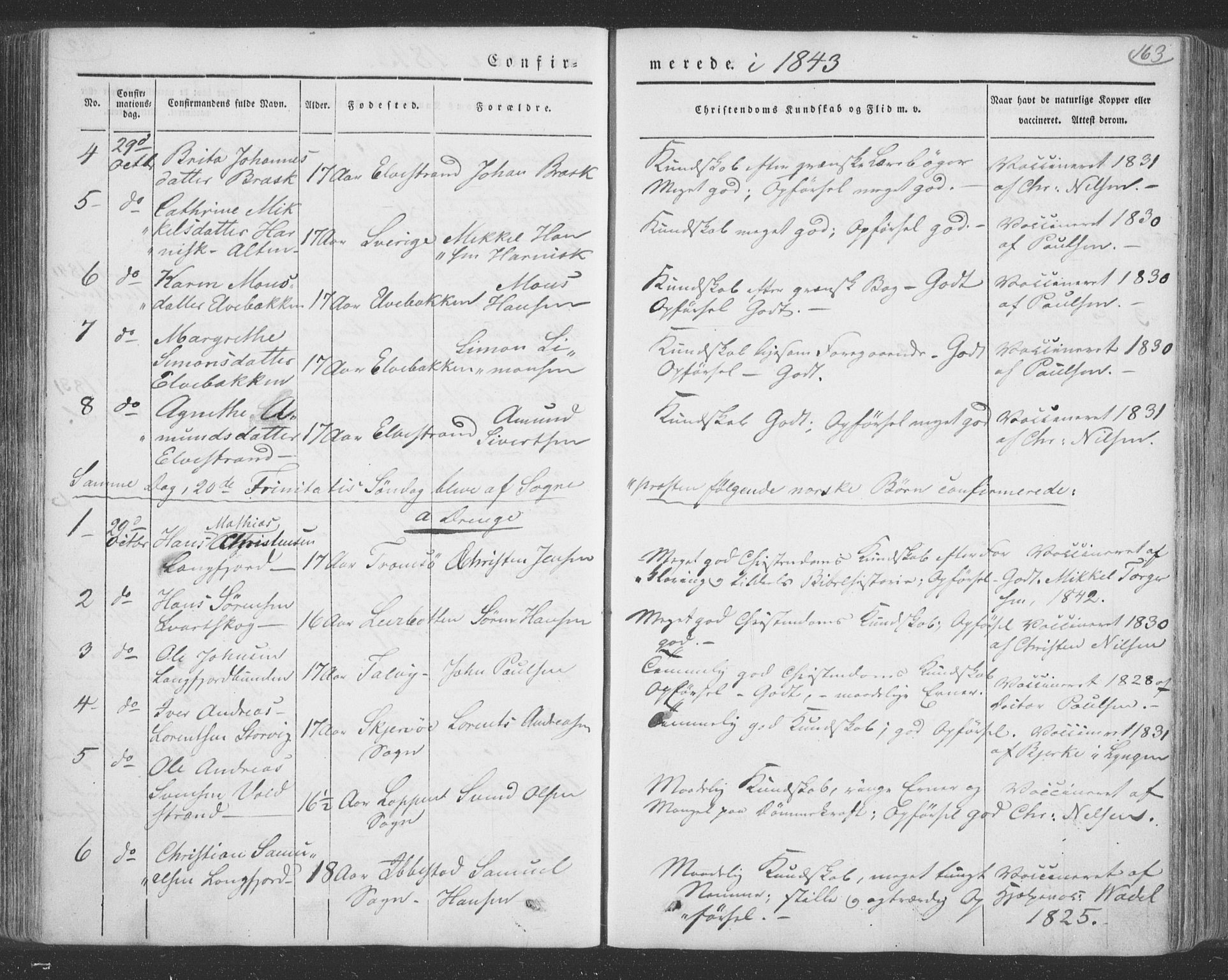Talvik sokneprestkontor, AV/SATØ-S-1337/H/Ha/L0009kirke: Ministerialbok nr. 9, 1837-1852, s. 163