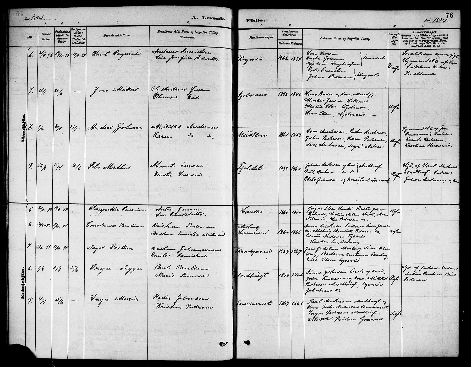 Ministerialprotokoller, klokkerbøker og fødselsregistre - Nordland, AV/SAT-A-1459/861/L0876: Klokkerbok nr. 861C02, 1887-1903, s. 76