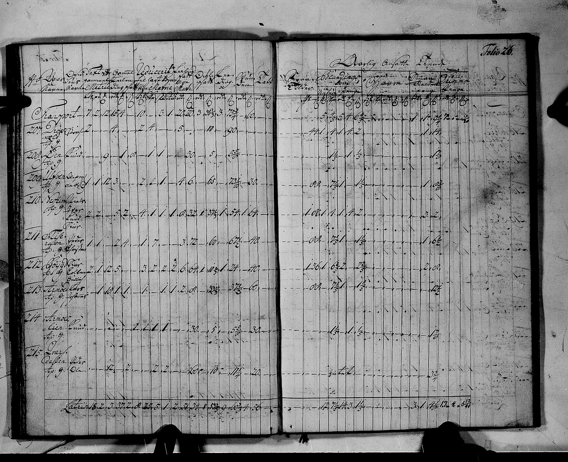 Rentekammeret inntil 1814, Realistisk ordnet avdeling, RA/EA-4070/N/Nb/Nbf/L0142: Voss matrikkelprotokoll, 1723, s. 27