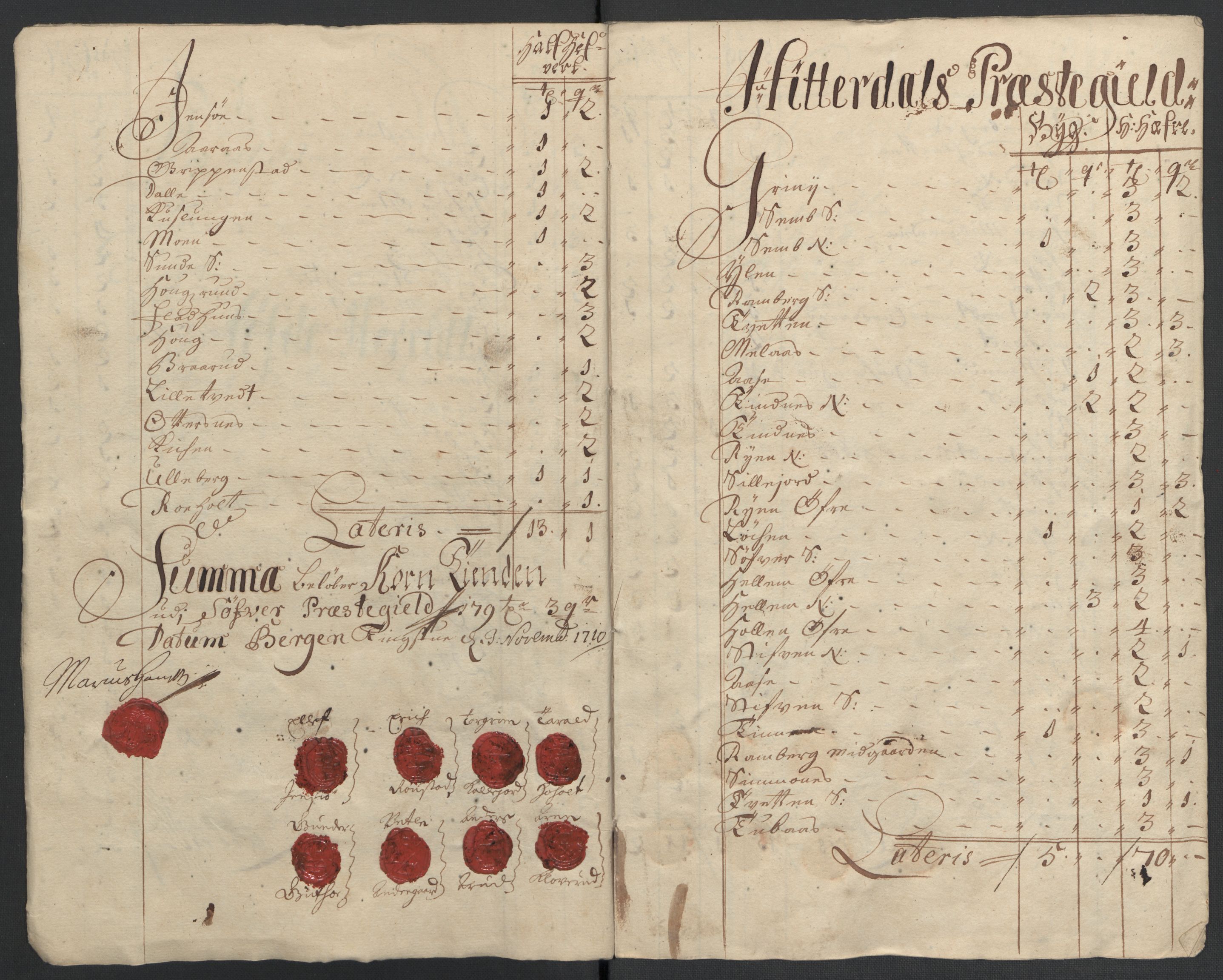 Rentekammeret inntil 1814, Reviderte regnskaper, Fogderegnskap, AV/RA-EA-4092/R36/L2119: Fogderegnskap Øvre og Nedre Telemark og Bamble, 1710, s. 34