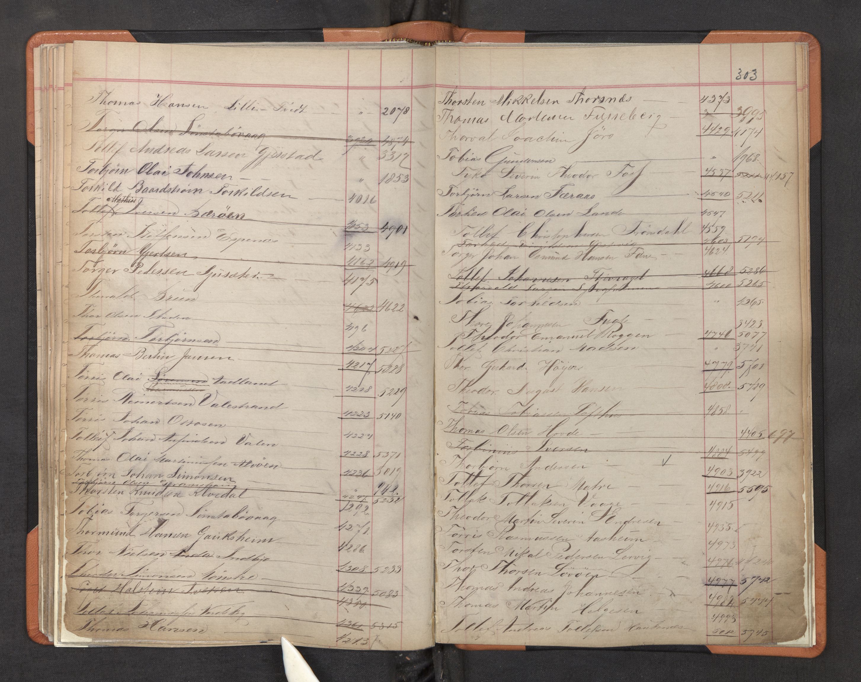 Innrulleringssjefen i Bergen, SAB/A-100050/F/Fa/L0002: Register til annotasjons-hovedrulle for Bergen krets L - Å, 1869-1897