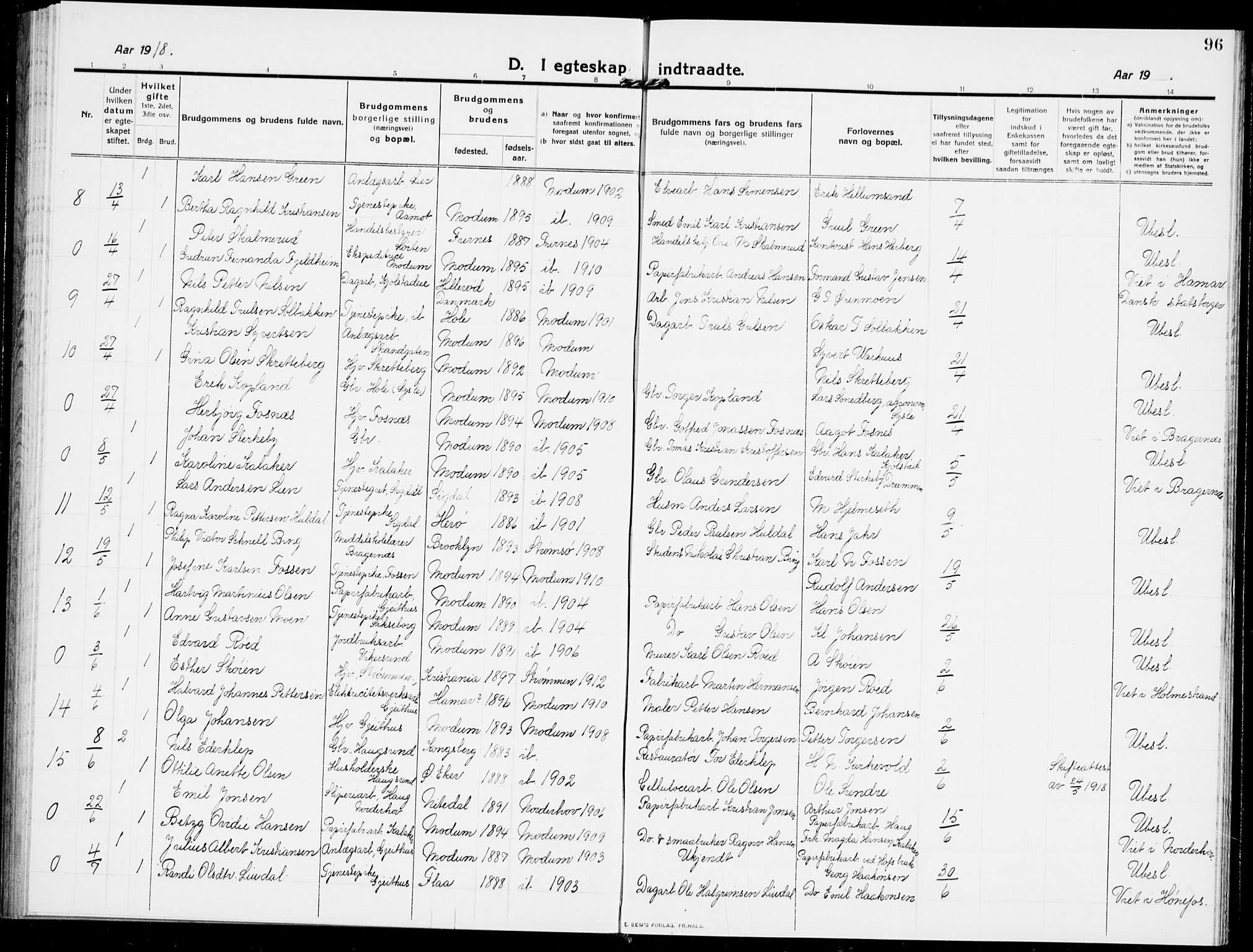 Modum kirkebøker, AV/SAKO-A-234/G/Ga/L0010: Klokkerbok nr. I 10, 1909-1923, s. 96